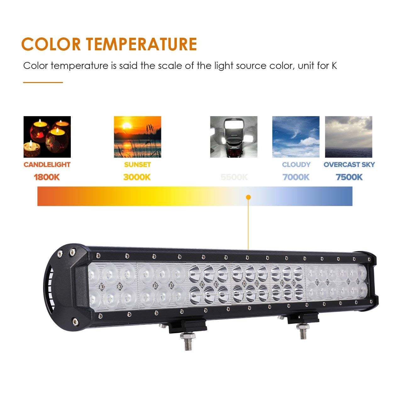 Auxbeam 20 Inch 126W LED Light Bar with 8 Gang Switch Panel - Blue Off-Road Lighting for Trucks, Jeeps, ATVs & UTVs - Waterproof & Durable for Outdoor Adventures