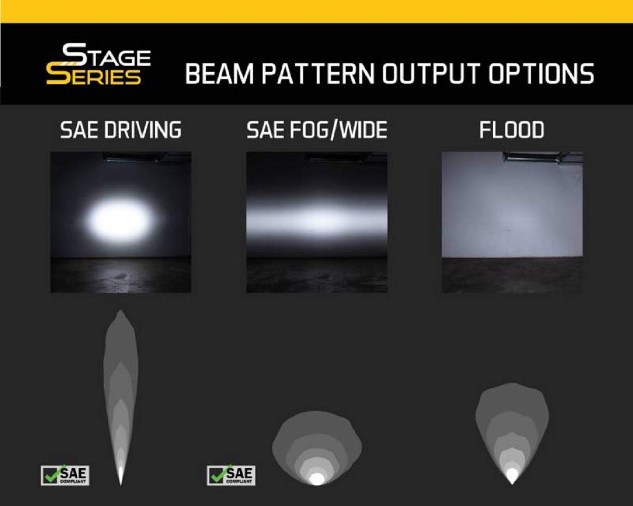 Diode Dynamics Stage Series 12in SAE/DOT White LED Light Bar Pair - DOT Approved Fog Lights for Trucks, Jeeps & Off-Road Vehicles - Perfect for Night Driving, Off-Roading & Adventure