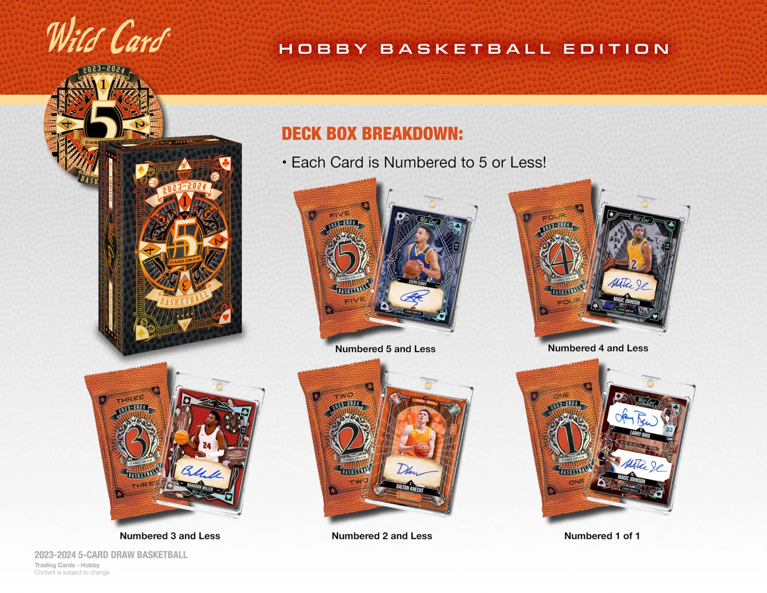2023-2024 Wild Card Five Card Draw Basketball Hobby Box - 5 Autograph Cards Collection | NBA Trading Cards for Collectors & Sports Fans | Perfect for Gifts, Investments & Game Nights