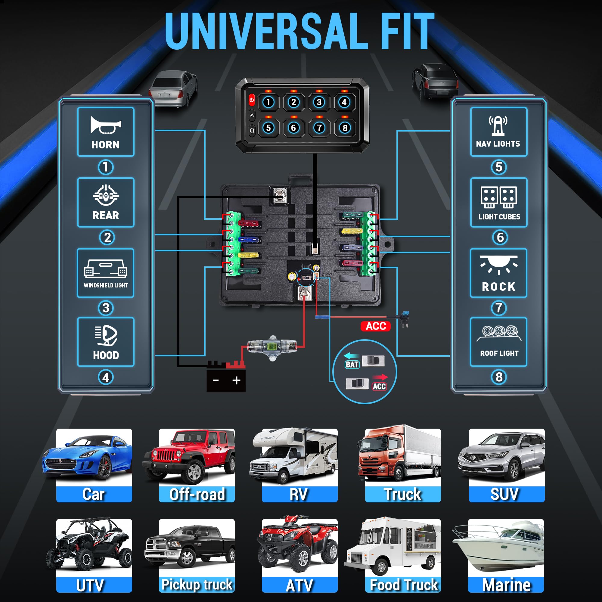 8 Gang Universal Switch Panel with LED & Touch Control - Circuit Relay System for Cars, Boats, Marine, Pickup Trucks, UTV & ATV | Toggle, Momentary, Strobe & Pulsed Modes | Perfect for Off-Road, Marine & Vehicle Customization