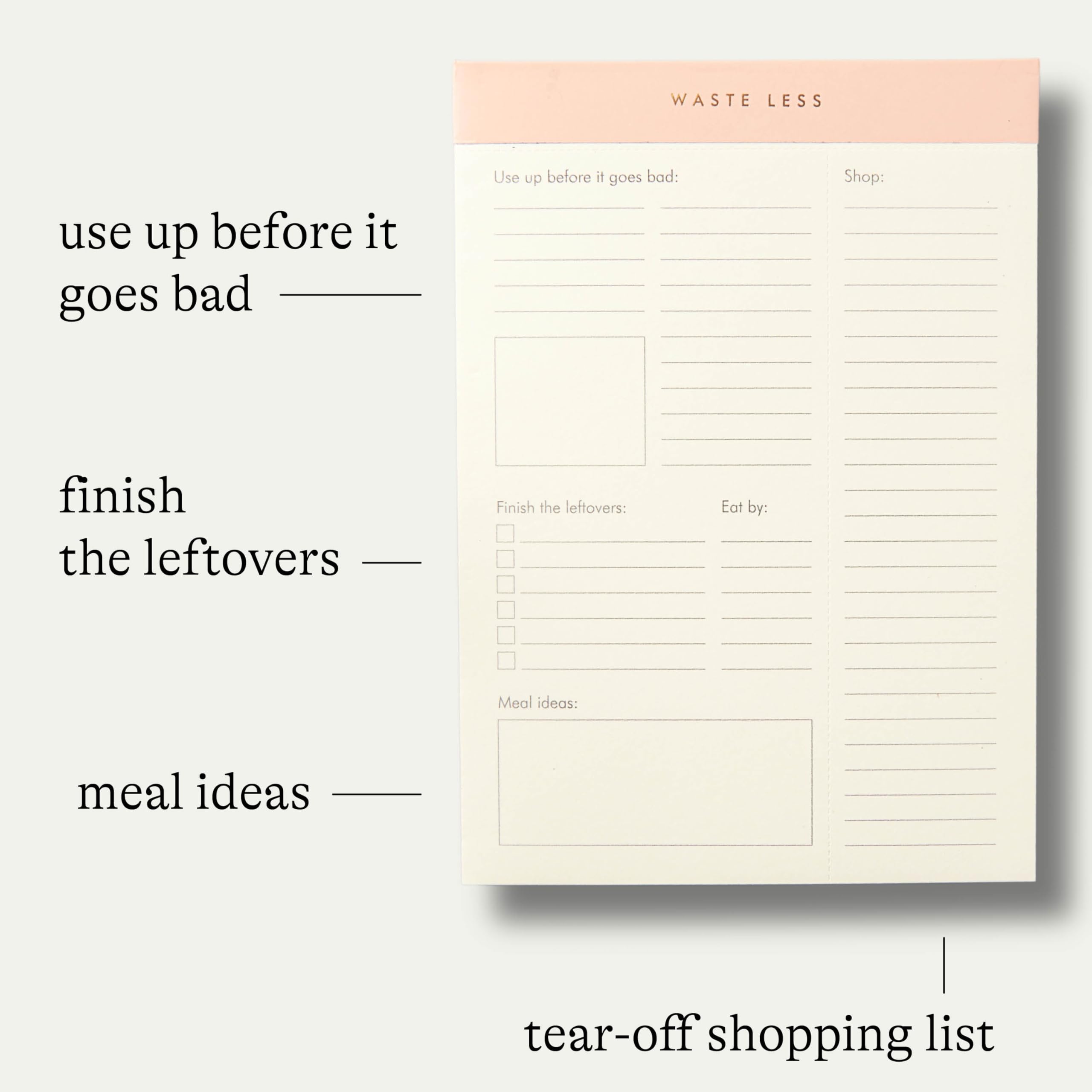 Eco-Friendly Magnetic Meal Planner & Grocery List Pad - 52 Tear-Off Pages (8x6 Inches) | Reduce Food Waste & Track Perishables | Perfect for Kitchen Organization & Smart Shopping