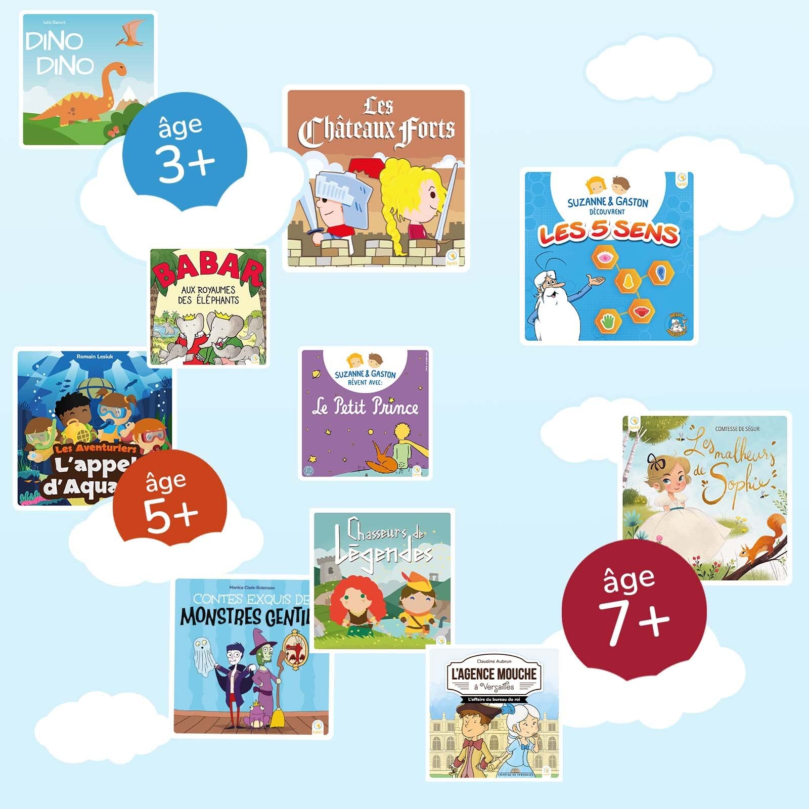 Lunii Storyteller - Interactive Audiobook Player for Kids Ages 3-8 with 40 Suzanne & Gaston Stories (5+ Hours) - Educational Toy for Bedtime, Travel & Learning | Ma Fabrique à Histoires Discovery Pack