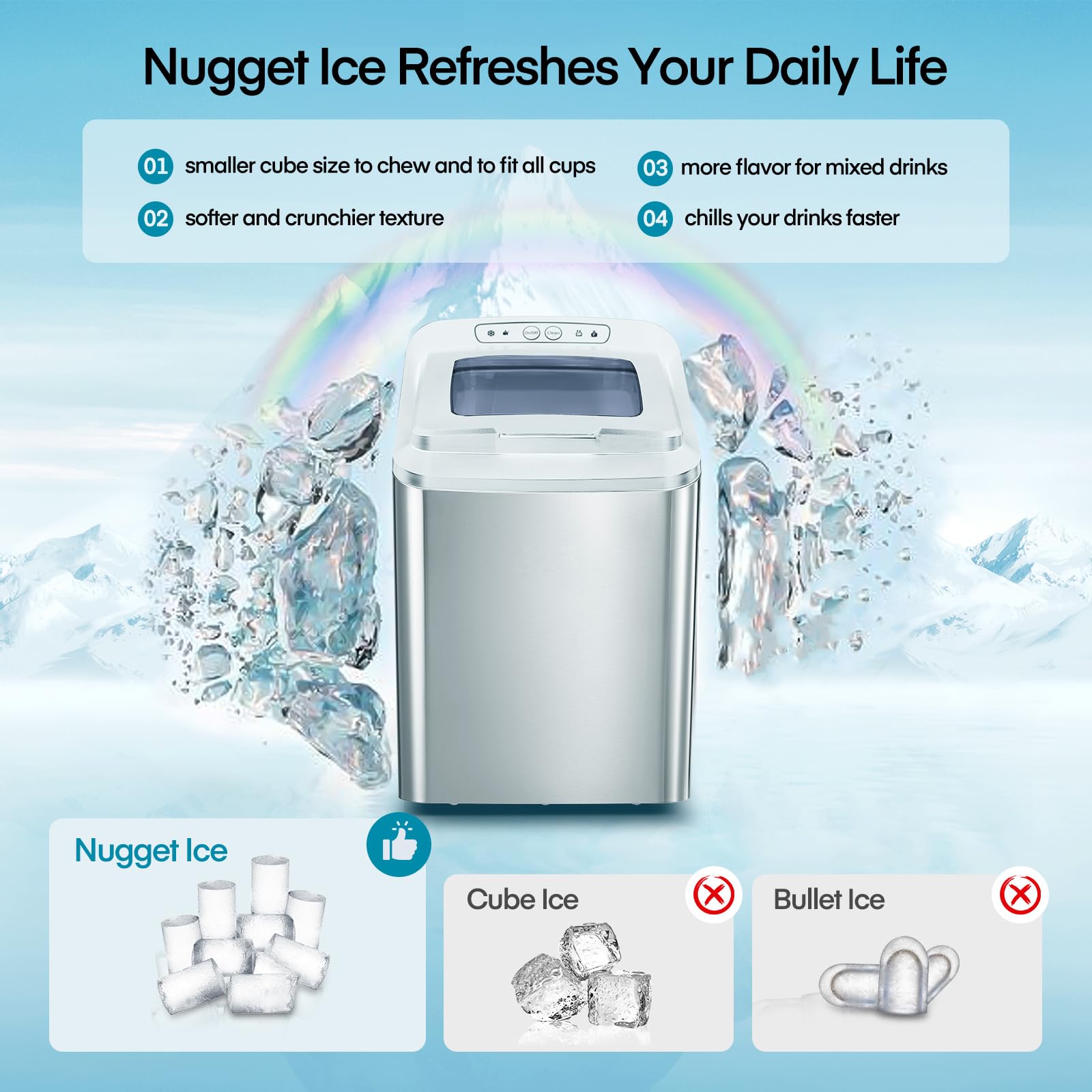 55lbs Countertop Nugget Ice Maker – Fast 5-Minute Pebble Ice Machine, 55Lbs/24H Output, 3lb Storage, Waterline & Self-Cleaning, Stainless Steel with Scoop (White) – Perfect for Home Bars, Offices, and Restaurants