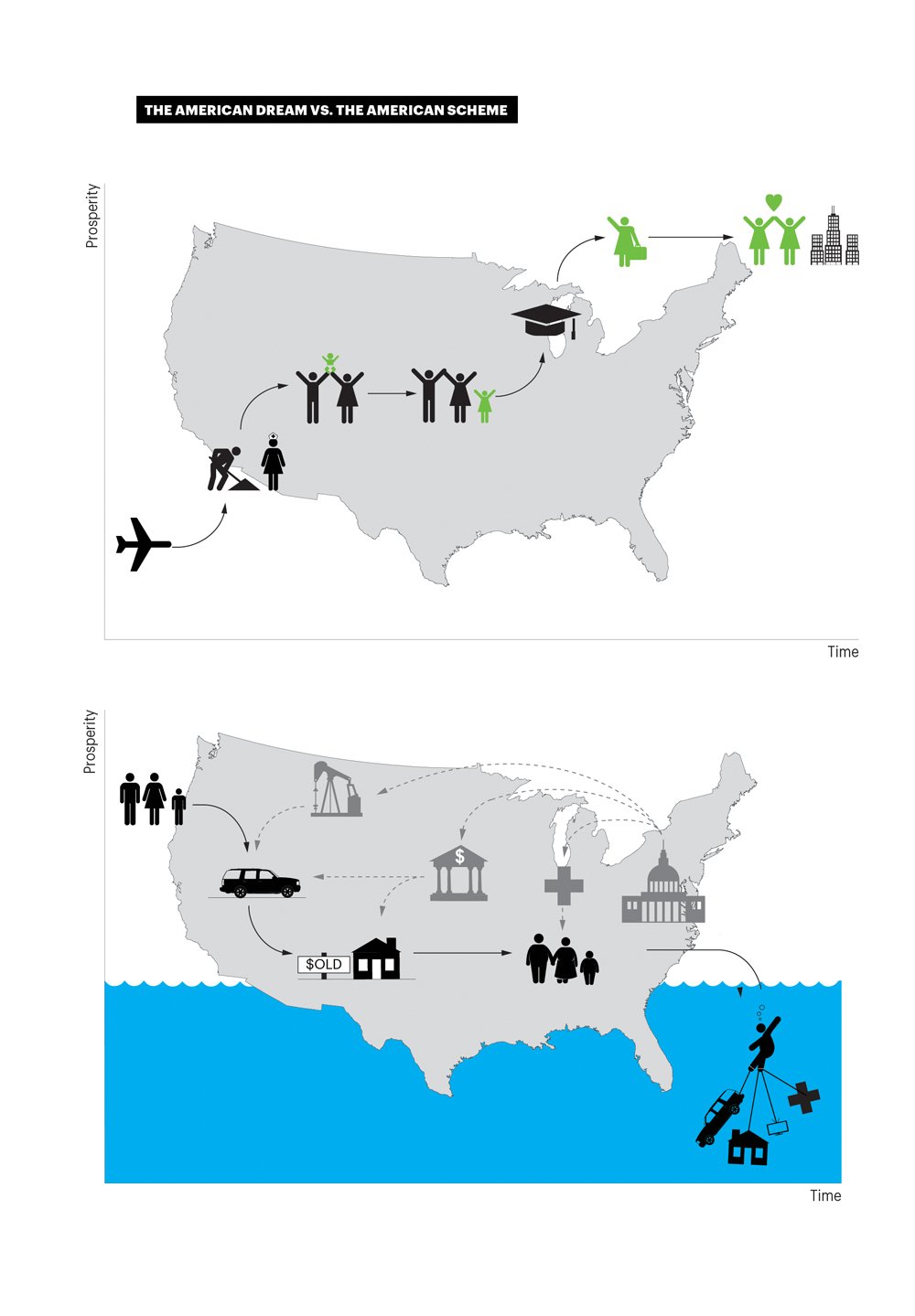 A Country of Cities: A Manifesto for Urban America - Exploring Urban Development & City Planning for Modern Living