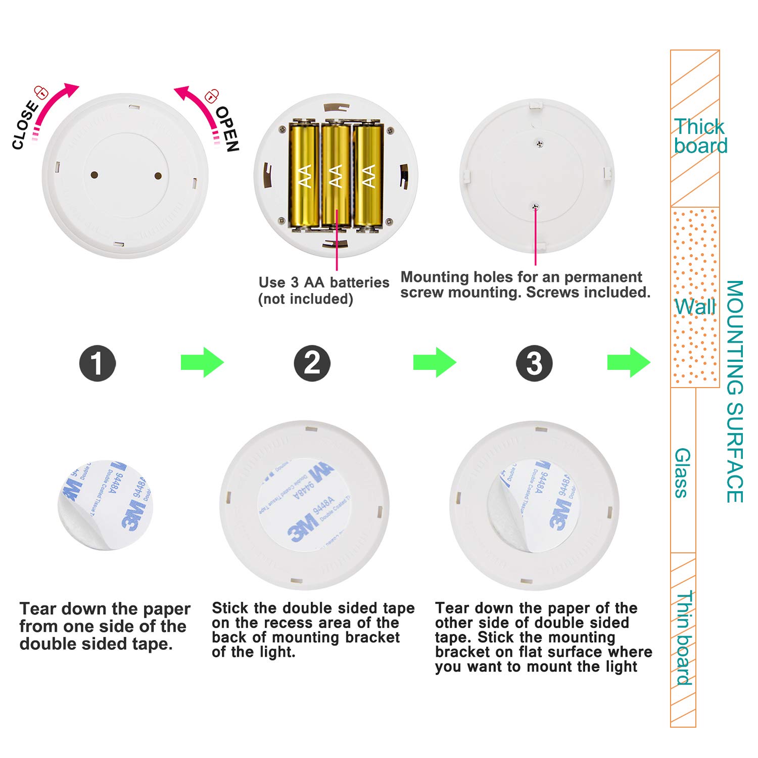 BIGLIGHT LED Closet Lights - 6 Pack Battery Operated Puck Lights with Remote Control, Dimmable Touch Switch, Easy Stick-On Installation for Cabinets, Counters & Shelves - Perfect for Home Organization, Wardrobe Lighting & Kitchen Under Cabinet Lighting