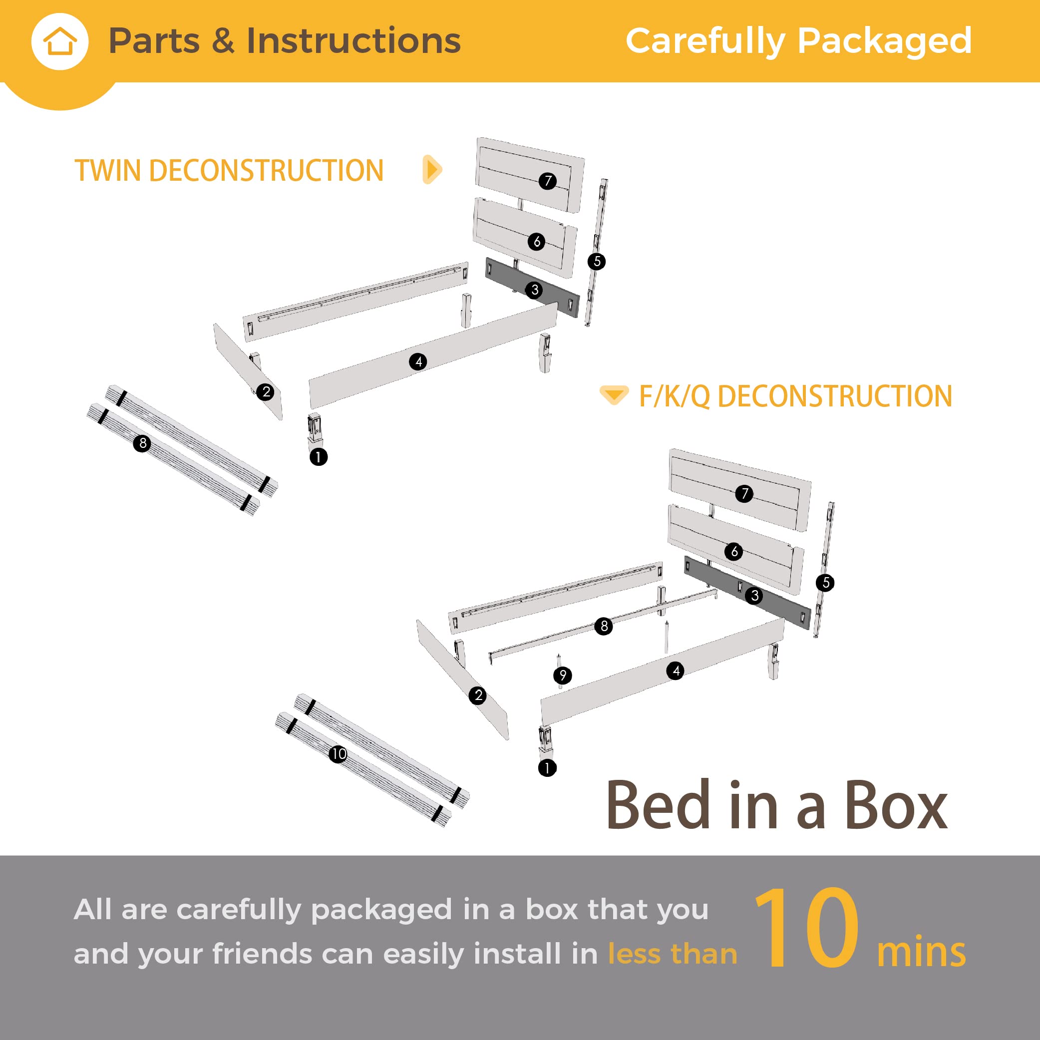 EGO Twin Upholstered Bed Frame with Headboard - Modern Platform Bed with Wood Slat Support, No Box Spring Needed - Easy Assembly Dark Grey - Perfect for Small Bedrooms, Guest Rooms & Dorm Rooms