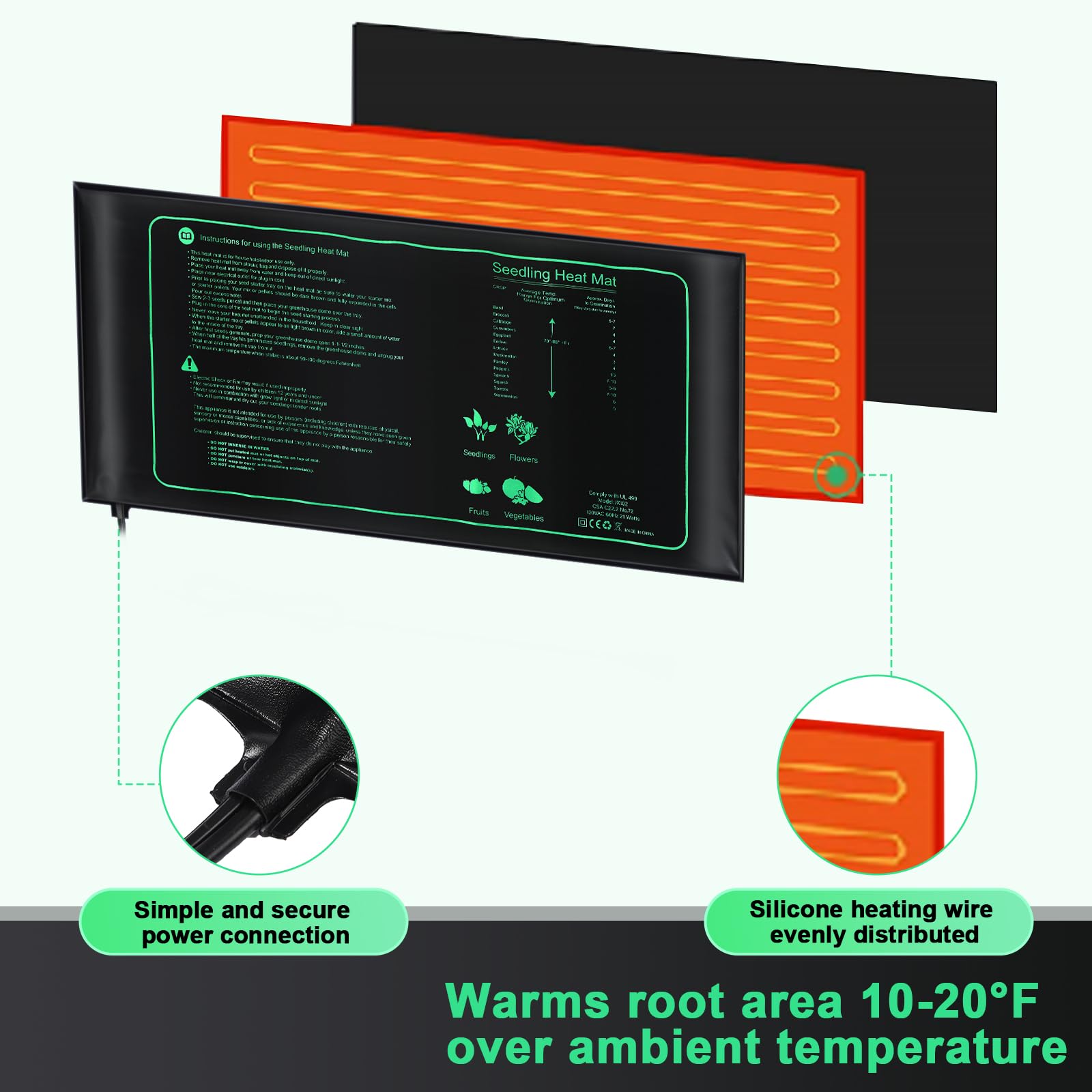 ROCEEI 10 Pack Waterproof Seedling Heat Mat 10