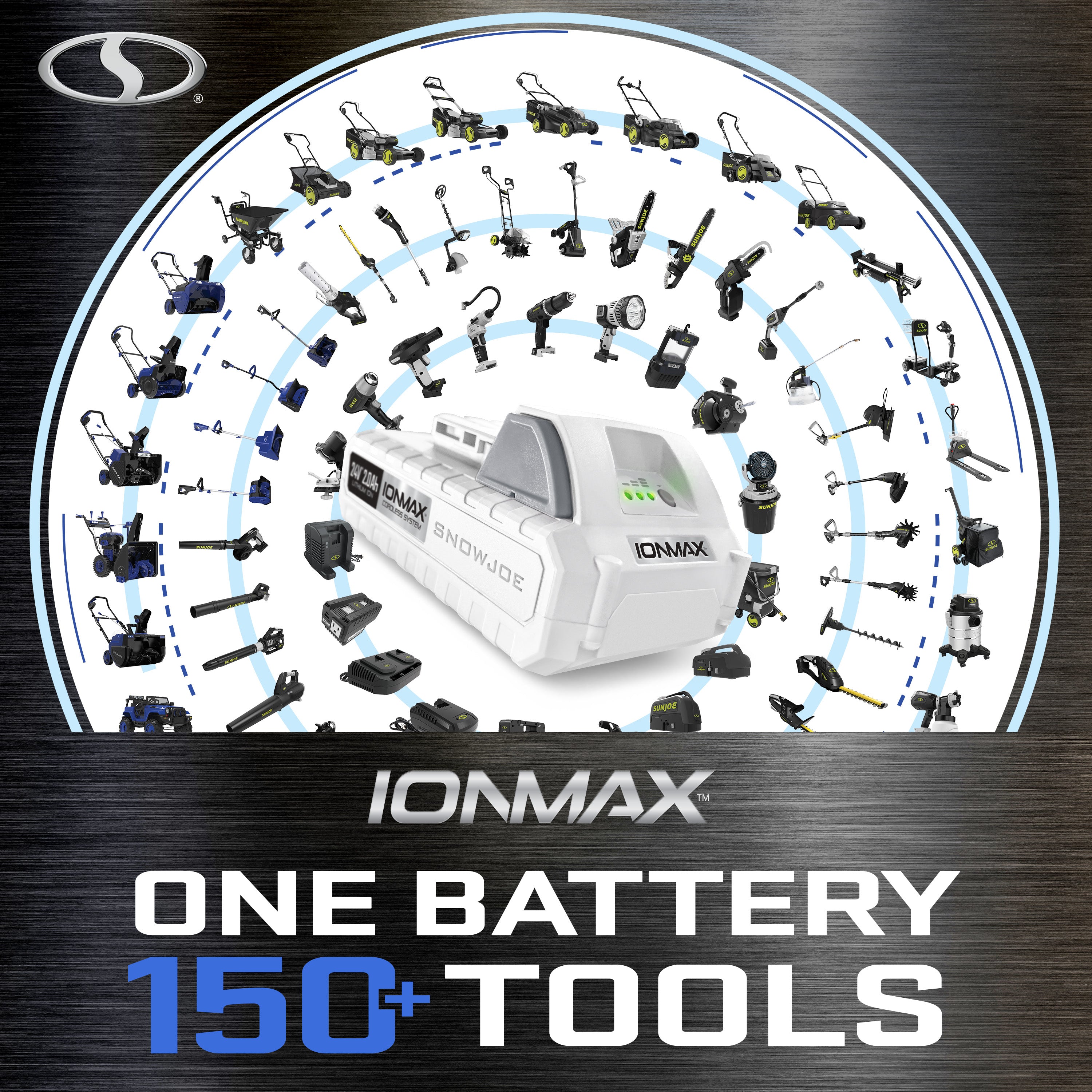 Snow Joe + Sun Joe 24V 4.0Ah Cordless Power Tool Starter Kit with 2 Batteries & Dual Port Charger | SK2D Certified | Perfect for Lawn Care, Gardening & Outdoor Power Tools