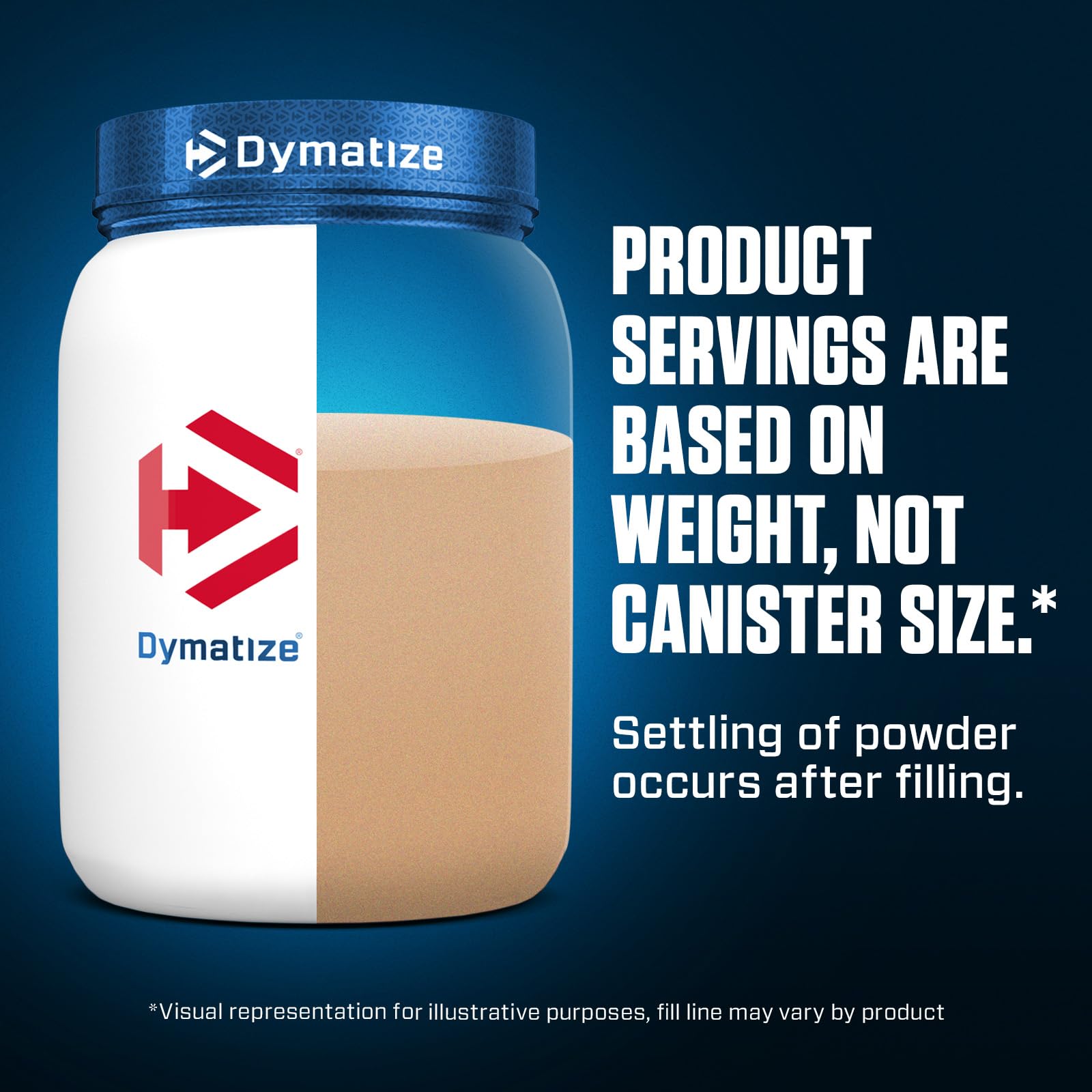 Dymatize Elite 100% Micellar Casein Protein Powder - Slow Digesting for Overnight Muscle Recovery, 25g Protein with 5.4g BCAAs & 2.3g Leucine, Smooth Vanilla Flavor, 4lb (1.81kg) - Perfect for Post-Workout & Bedtime Muscle Repair