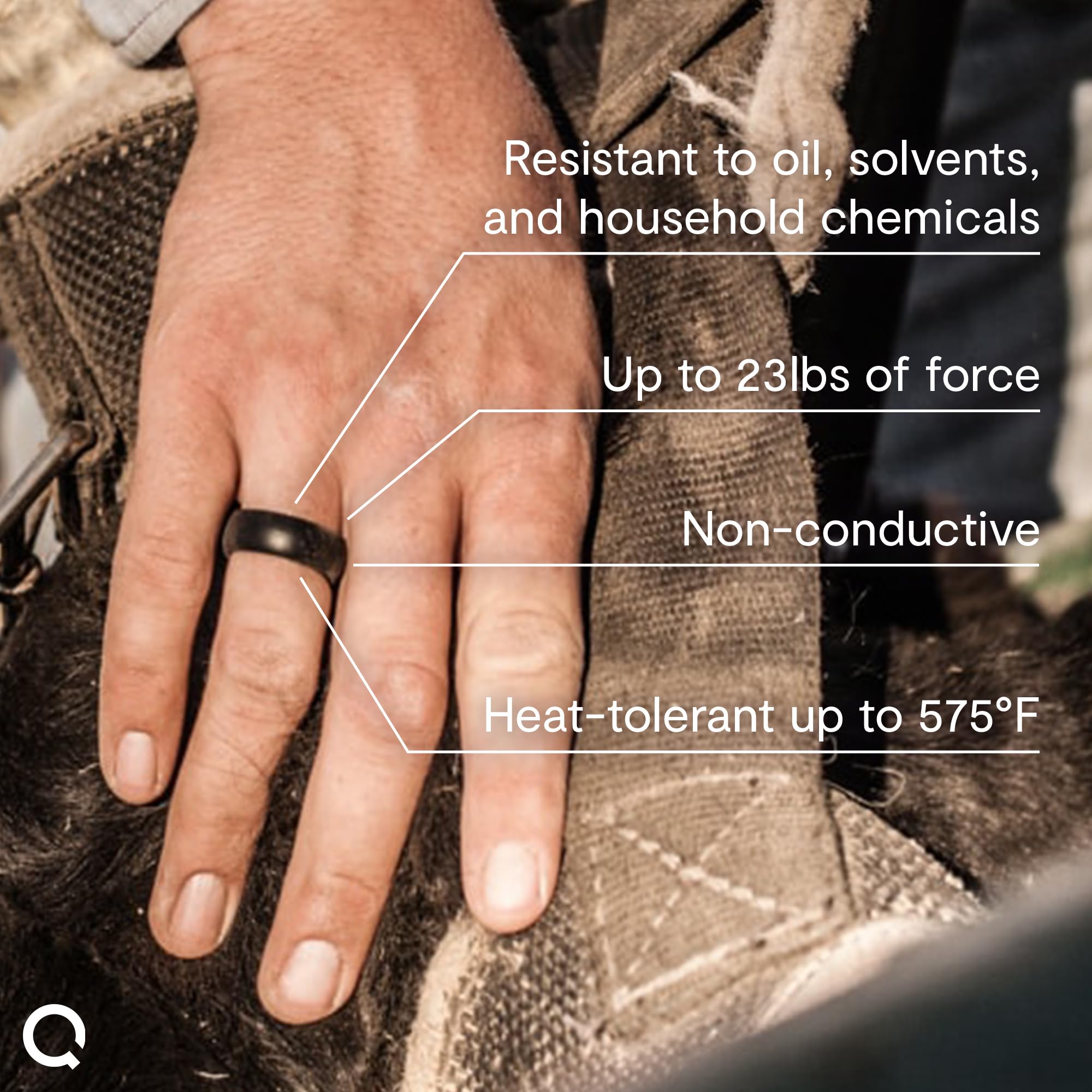 QALO Men's Classic Rubber Silicone Wedding Band - Breathable, Durable & Comfortable Ring for Active Lifestyles - Perfect for Gym, Swimming, Sports & Outdoor Activities