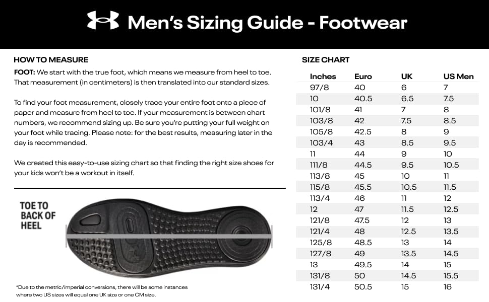 Under Armour Leadoff Low RM 3.0 Baseball Cleats for Men - Perfect for Training & Games