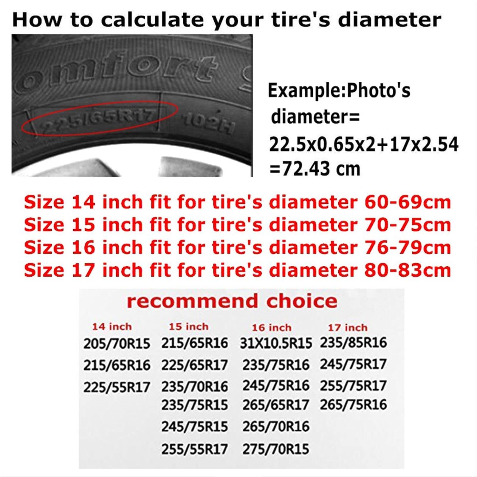 Vintage Spare Tire Cover - Weatherproof Universal Fit for 14