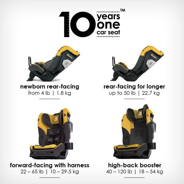 Diono Radian 3QXT All-in-One Convertible Car Seat with LATCH System - Safe & Comfortable for Infants to Toddlers - Perfect for Travel, Daily Commute & Family Road Trips