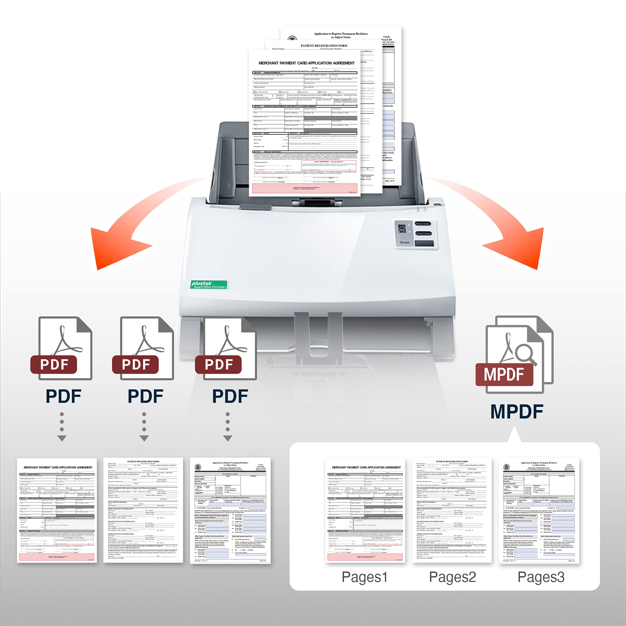 Plustek PS3140U Duplex Document Scanner - High-Speed Scanning for PC & Mac | Citrix Ready, TWAIN Support | Perfect for Office, Home & Business Document Digitization
