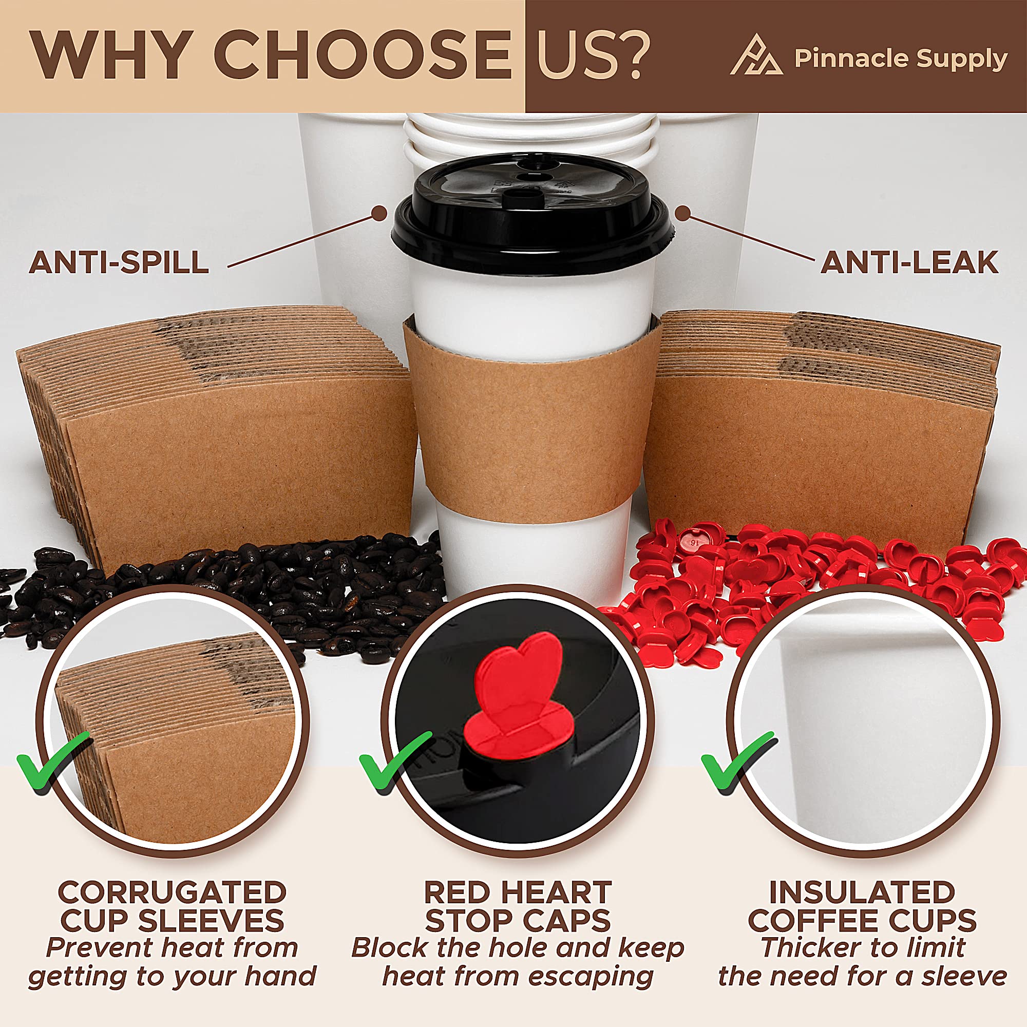 150 Pack 16oz Disposable Coffee Cups with Lids & Sleeves - Bulk Insulated Hot Paper Cups for Coffee, Tea, Hot Chocolate - Perfect for Small Businesses, Cafes, and Takeout Services - Ideal for Office Meetings, Coffee Shops, and Catering Events