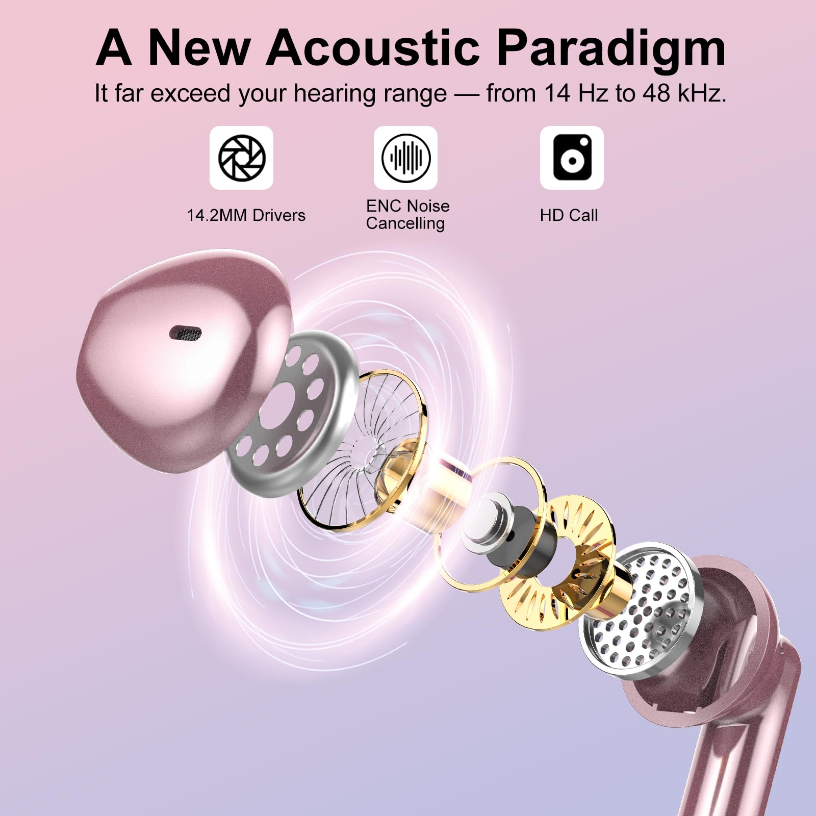 2025 Bluetooth 5.3 Wireless Earbuds with ENC Mic & LED Display - 30H Playtime, IP7 Waterproof for Gym & Sports - Coral Gold