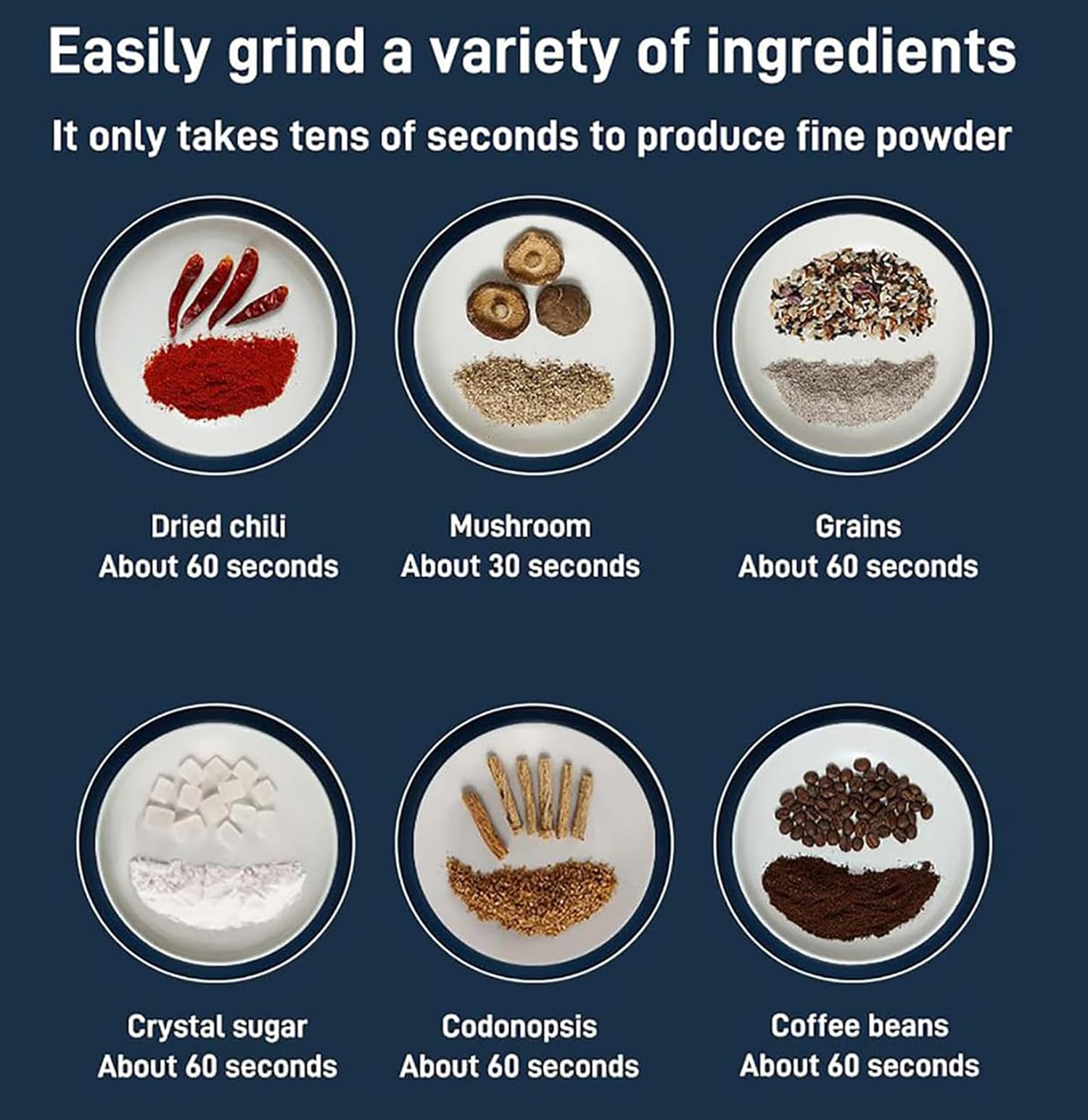 Premium Electric Grain Mill & Spice Grinder - 300W High-Speed 304 Stainless Steel Blade for Coffee Beans, Herbs, Nuts & Spices - Compact Kitchen Appliance for Home & Commercial Use - Perfect for Coffee Shops, Bakeries & Healthy Cooking