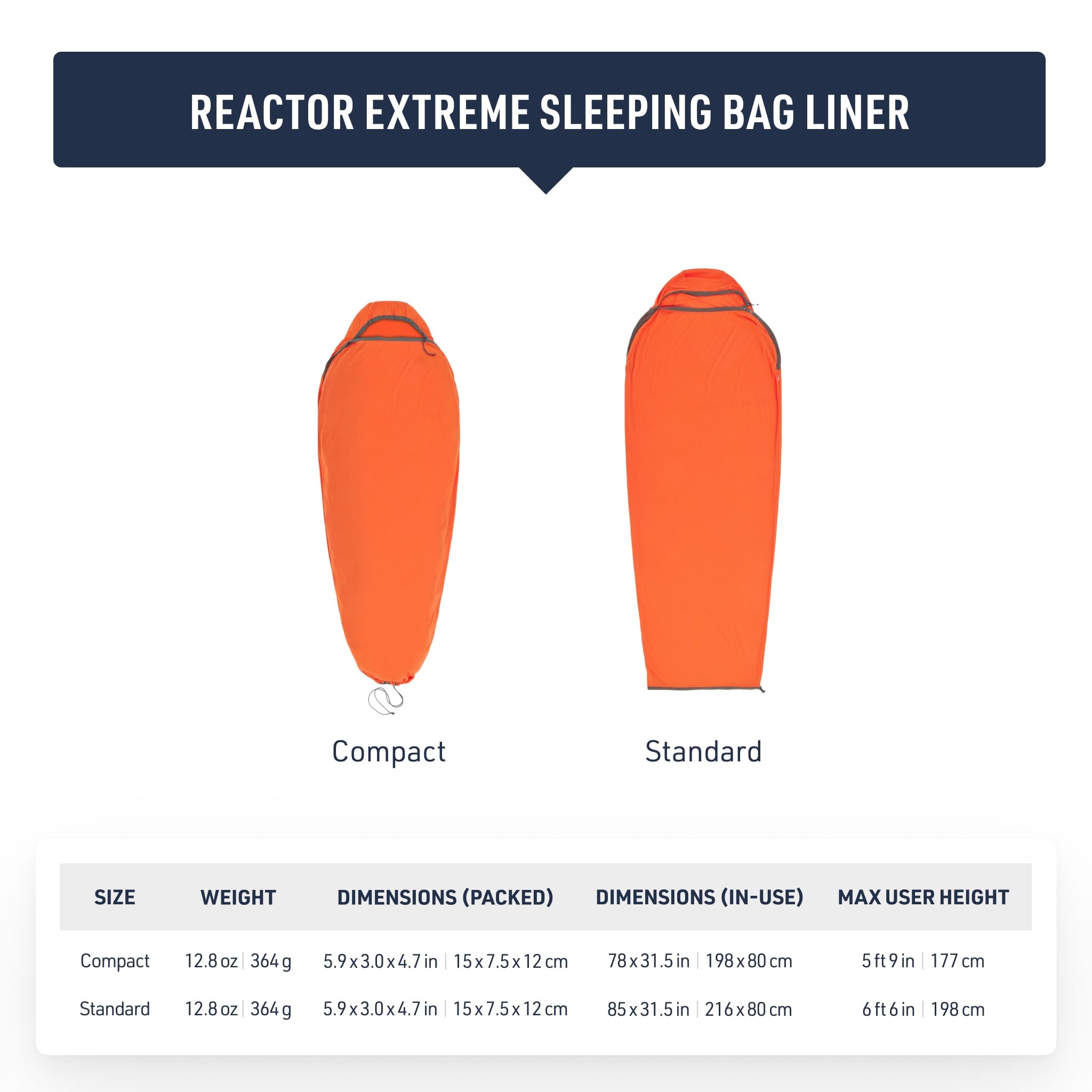 Sea to Summit Reactor Insulated Sleeping Bag Liner - Lightweight Thermal Liner for Camping, Backpacking & Cold Weather Travel