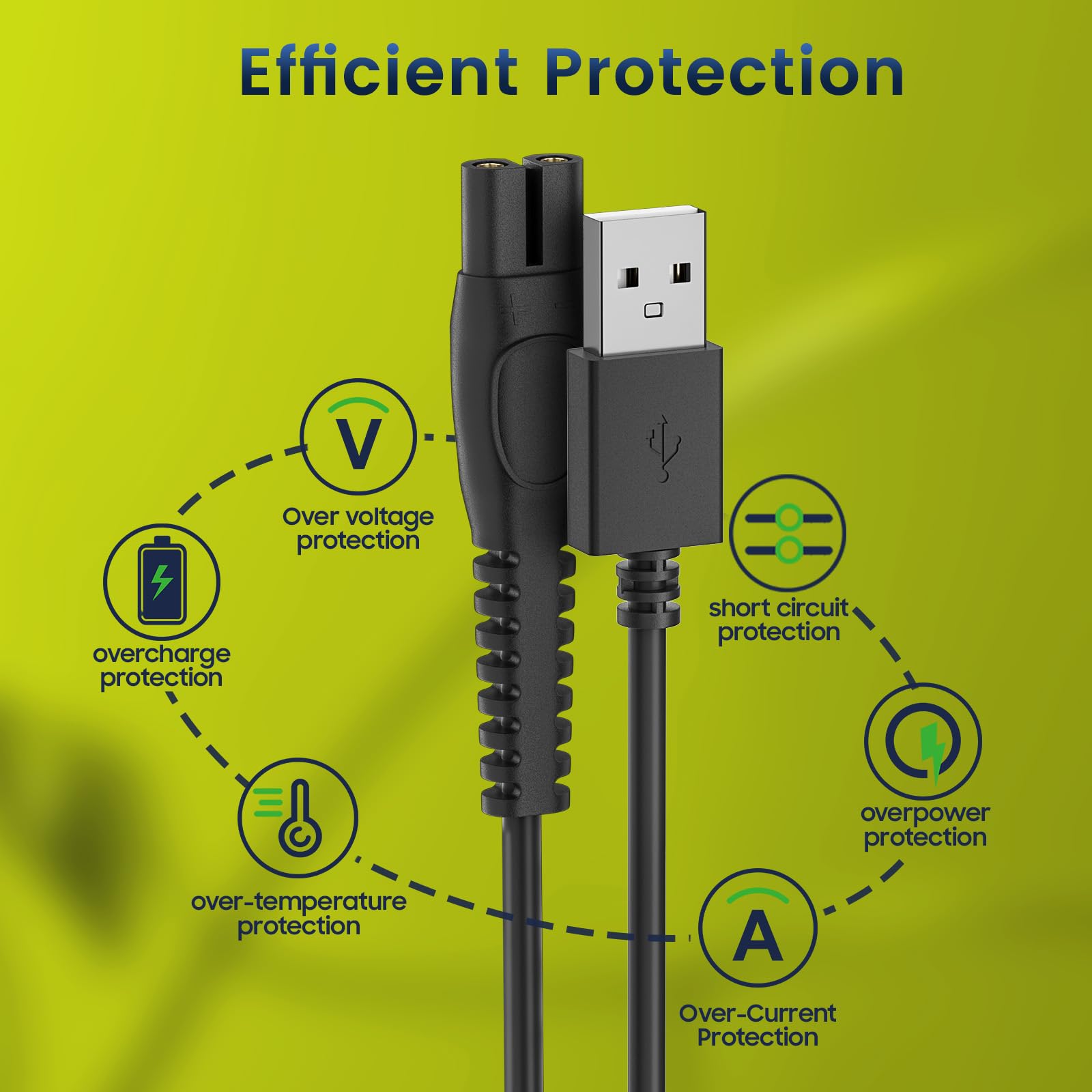 BENSN 5V Replacement Charger Cord for Philips Norelco OneBlade QP2724 QP2834 QP1924 QP4631 QP4530 QP1324 QP6552 - Compatible with New Versions Only [2-Pack, 3.3ft] - Perfect for Home Travel & Gym Use
