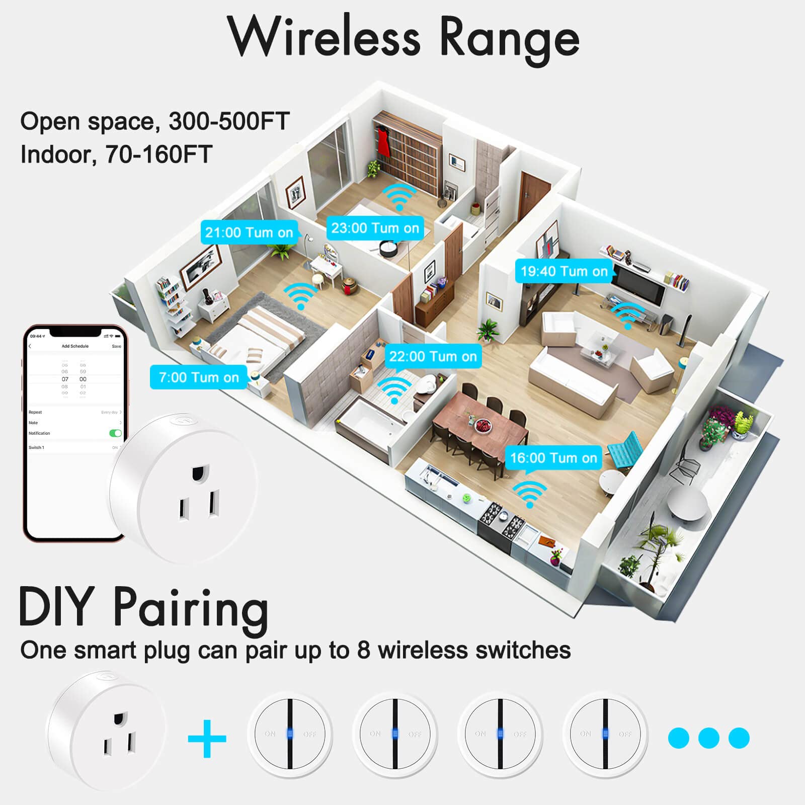 GREENCYCLE WiFi Smart Plug Outlet 2-Pack - Works with Alexa & Google Home, APP & Voice Control, Timer Function, FCC ETL Certified (White) - Perfect for Smart Home Automation, Remote Lighting Control & Energy Saving
