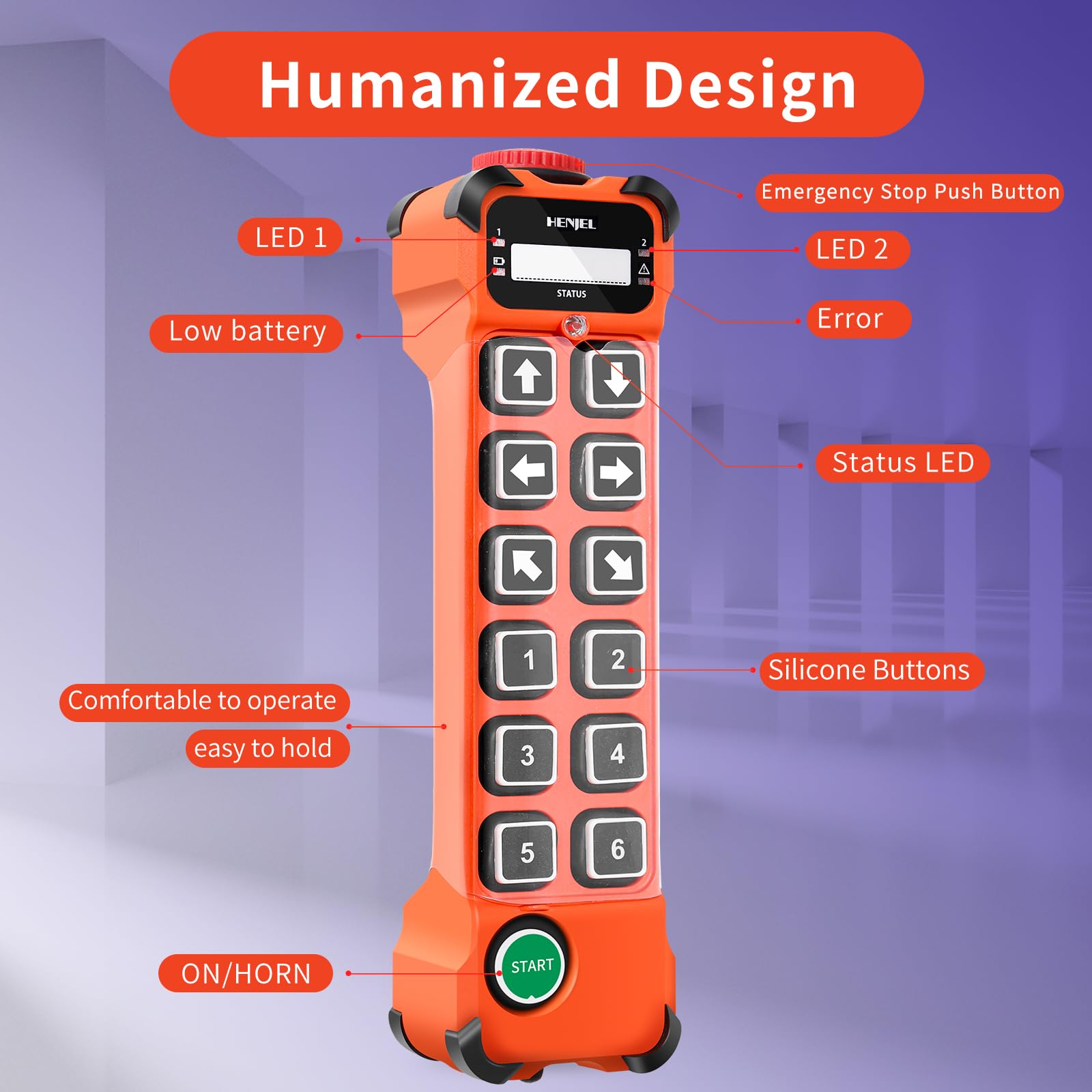 12 Channel Wireless Crane Remote Control with 2 Transmitters - Industrial Radio Hoist Controller for Overhead, Bridge & Gantry Cranes (12V/24V/36V Receiver) - Perfect for Construction Sites, Warehouses & Heavy Lifting Operations