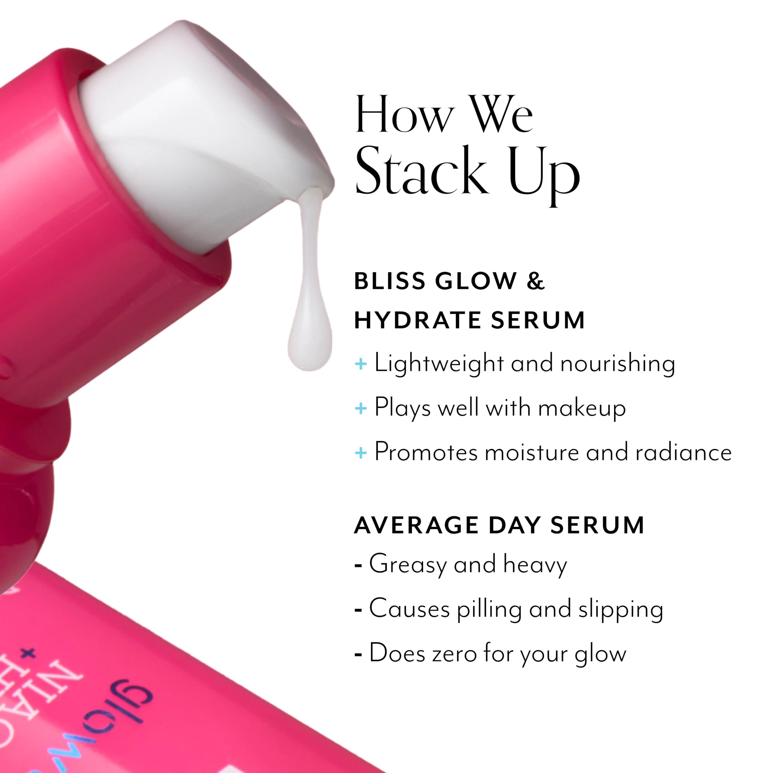 Bliss Glow & Hydrate Day Serum - Niacinamide, Hyaluronic Acid & Vitamin E Face Serum for Dry Skin | Replenishing, Cruelty-Free, Vegan Formula (30ml) | Perfect for Morning Skincare Routine & Hydration Boost