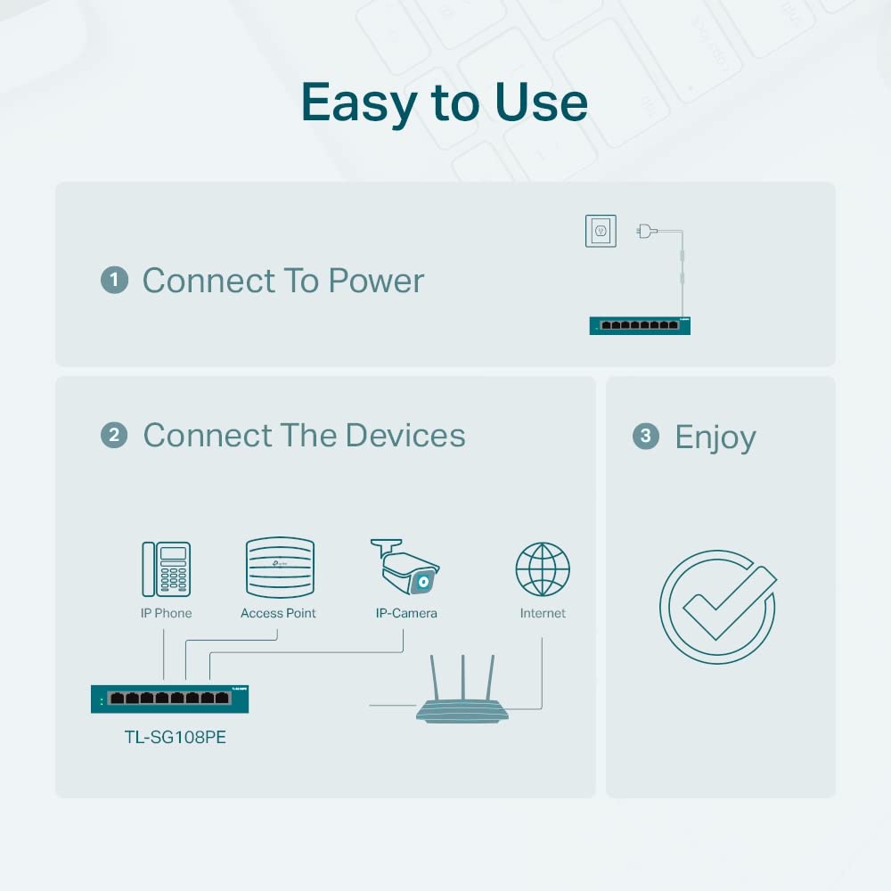 8 Port Gigabit Easy Smart Switch with 4X PoE - High Speed Network Switch for Home Office, Gaming & Small Business Networking