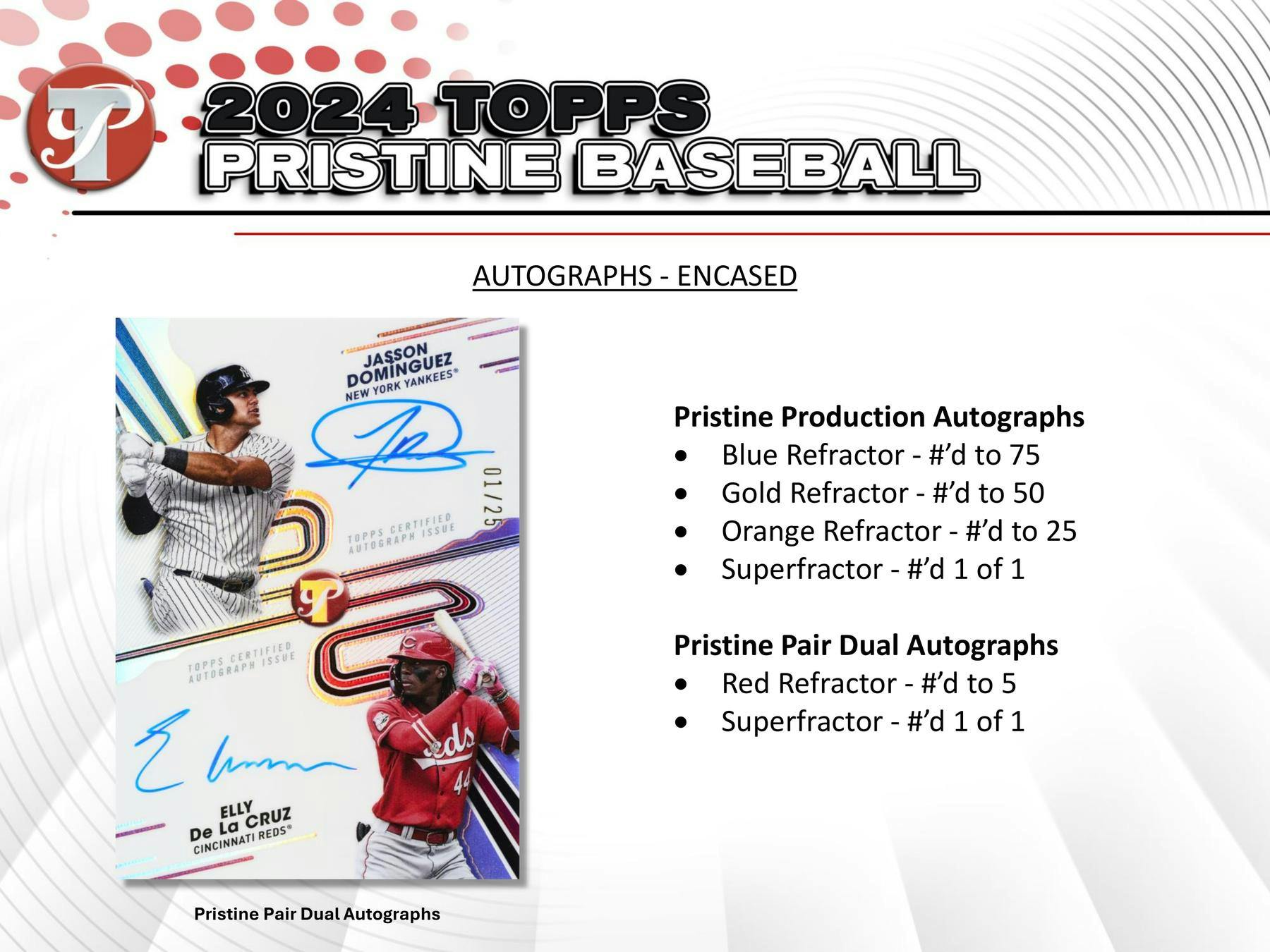 2024 Topps Pristine Baseball Hobby Box - Authentic MLB Trading Cards Collection for Collectors & Investors - Perfect for Trading, Displaying, and Preserving Rare Baseball Cards
