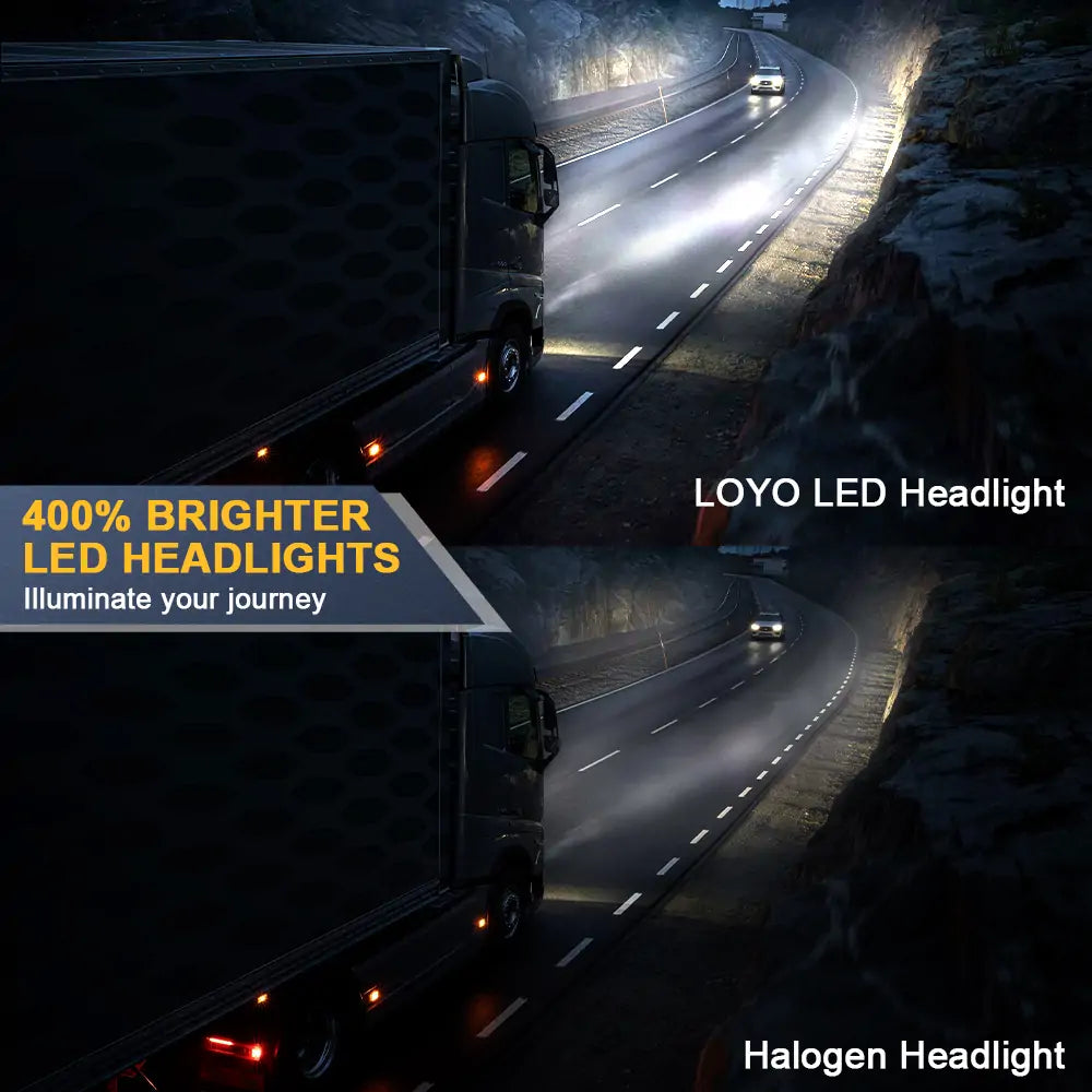 4x6 LED Headlights for Chevrolet Silverado, Ford F150, GMC Sierra, Dodge Ram - Hi/Low Beam Conversion Kit (4 Pack) - Upgrade for Night Driving & Off-Road Adventures