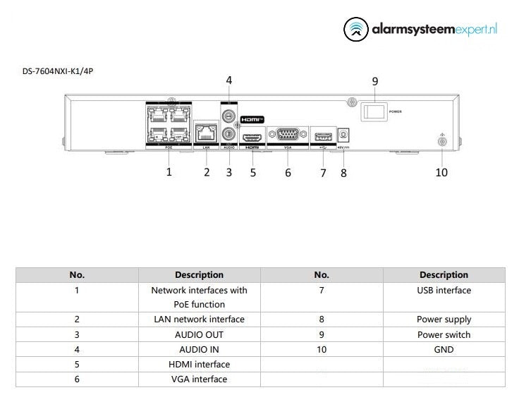 DS-7604NXI-K1/4P 4-Channel AcuSense 4K NVR with HDMI & PoE for Home Security Surveillance System - Monitor Your Property in Ultra HD