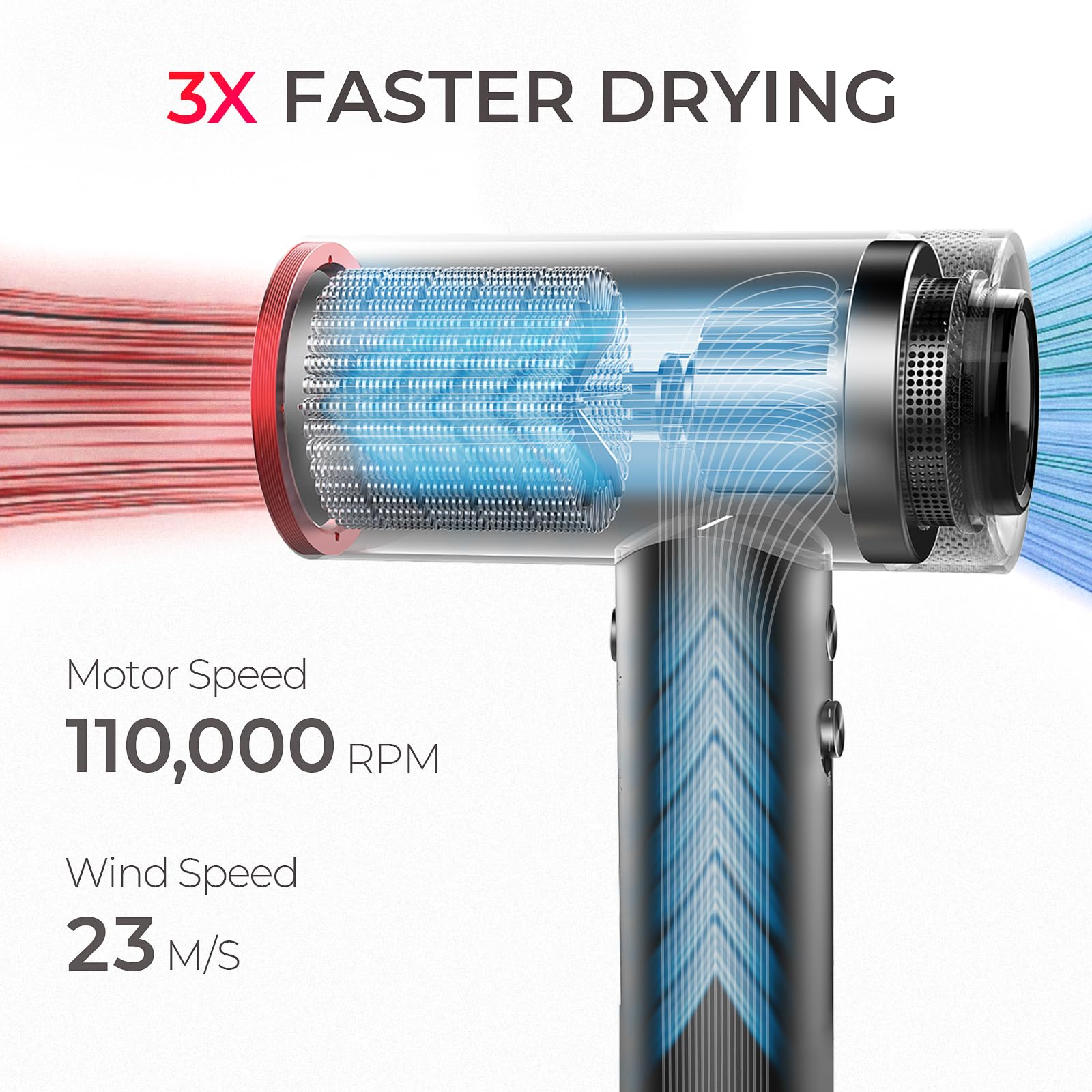 TYMO Professional Hair Dryer with Diffuser - 1500W High Speed Ionic Blow Dryer for Women, 110,000 RPM Fast Drying, 200 Million Negative Ions, 4 Heat & 3 Speed Settings, 8ft Cord - Perfect for Salon, Home Use & Travel (Metal Gray)