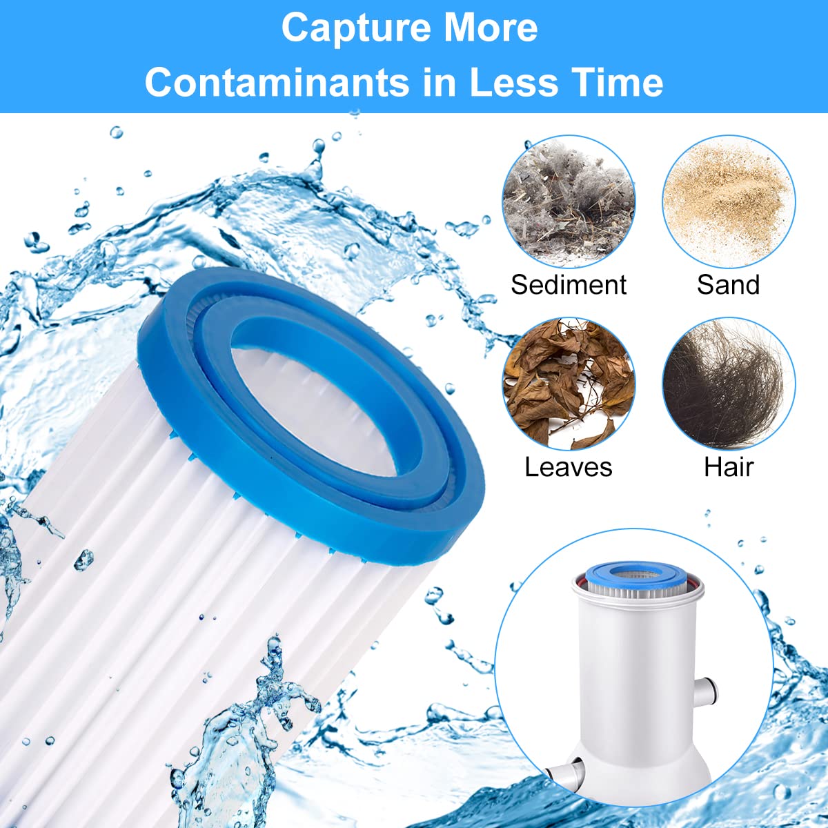 **1000 GPH Above Ground Pool Filter Pump – Electric Swimming Pool Water Pump with GFCI, Cartridge & Sand Cleaning Tool Set (110-120V) – Ideal for Inground & Above Ground Pools, Spas, and Backyard Water Features**