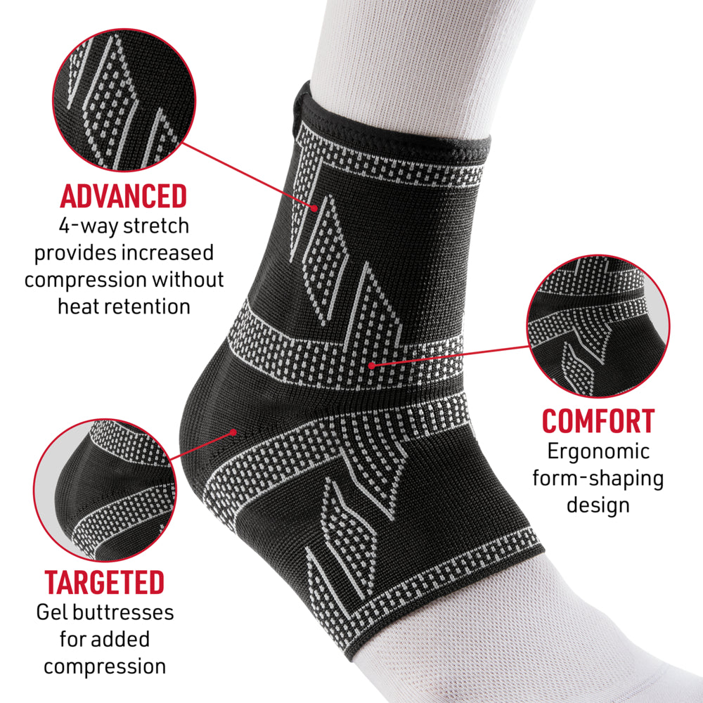 ELITE Engineered Elastic™ Ankle Support Sleeve for Running, Basketball & Injury Recovery - Breathable Compression Brace for Men & Women