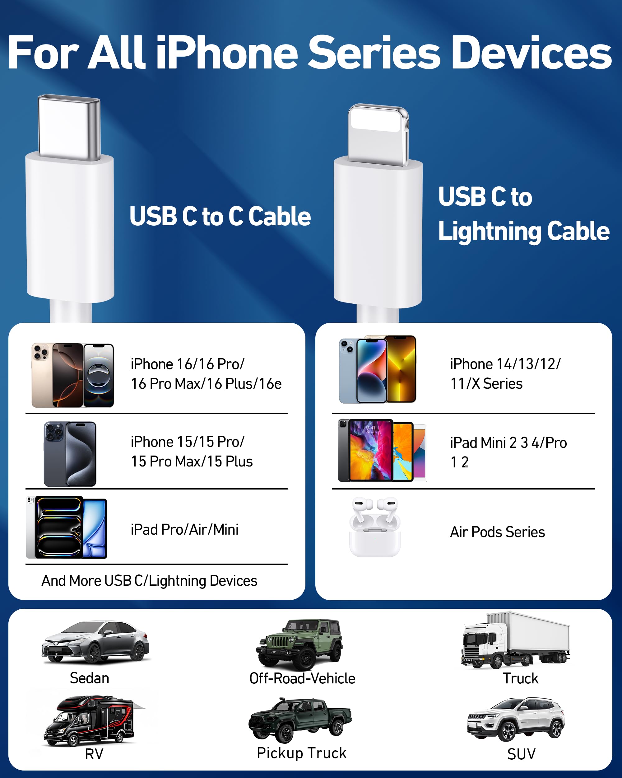 3-in-1 67W Fast Car Charger for iPhone - Dual USB C & USB A Ports with 2Pack USB-C & Lightning Cables - Compatible with iPhone 16/16 Pro Max/15/15 Pro/14/13/12 & iPad - Perfect for Road Trips & Daily Commutes