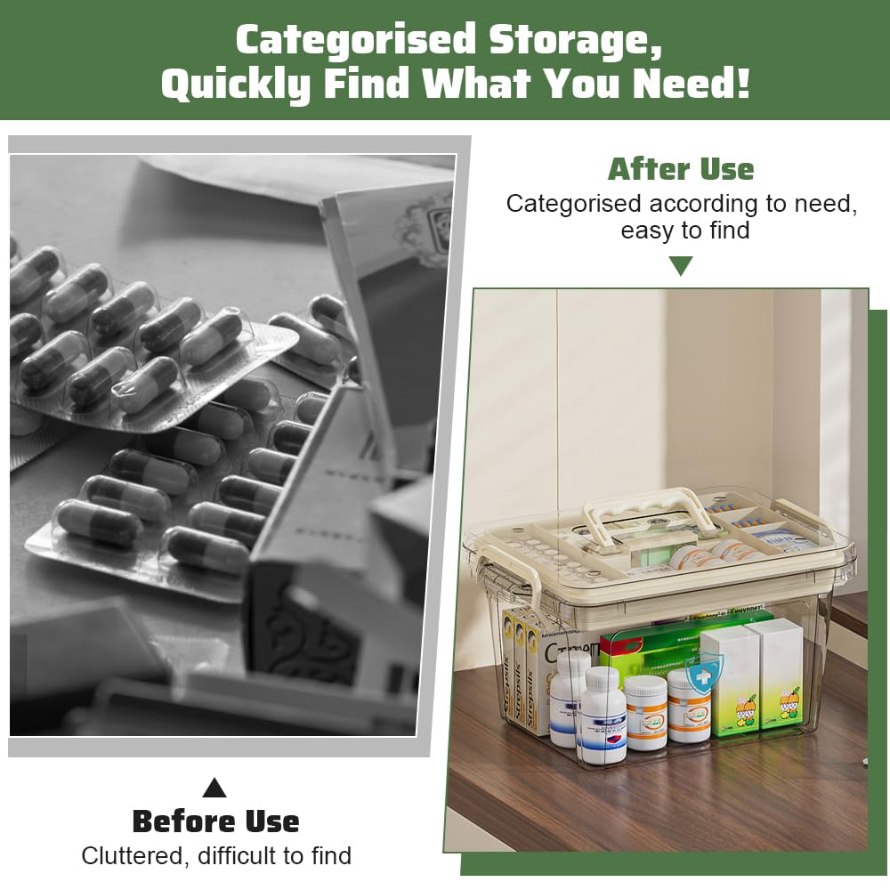 SLTAXAR Large Travel Medicine Organizer Box - 31x21x17cm Plastic Pill Case, First Aid Kit & Home Medical Storage Solution | Perfect for Daily Medication, Travel, and Emergency Preparedness