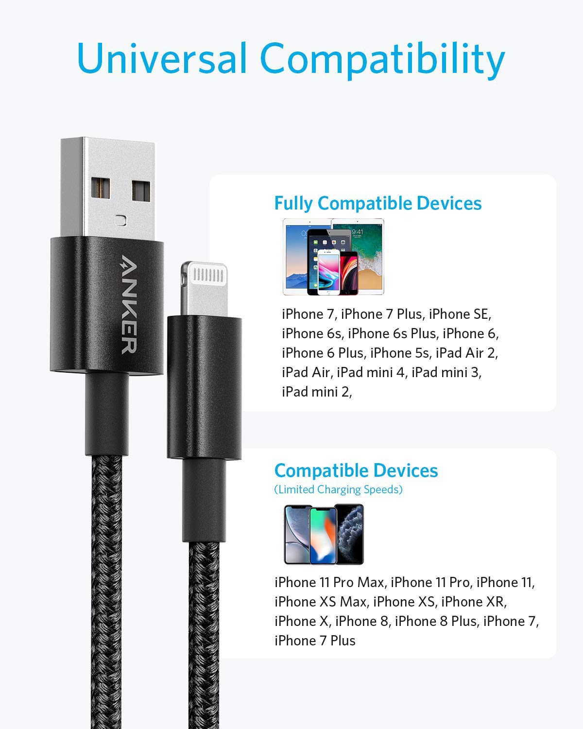 Anker 6ft Premium Nylon Braided Lightning Cable (2-Pack) & Magnetic Cable Holder (2-Pack, Blue) - Durable Fast Charging iPhone Charger for Home, Office, Car, Travel