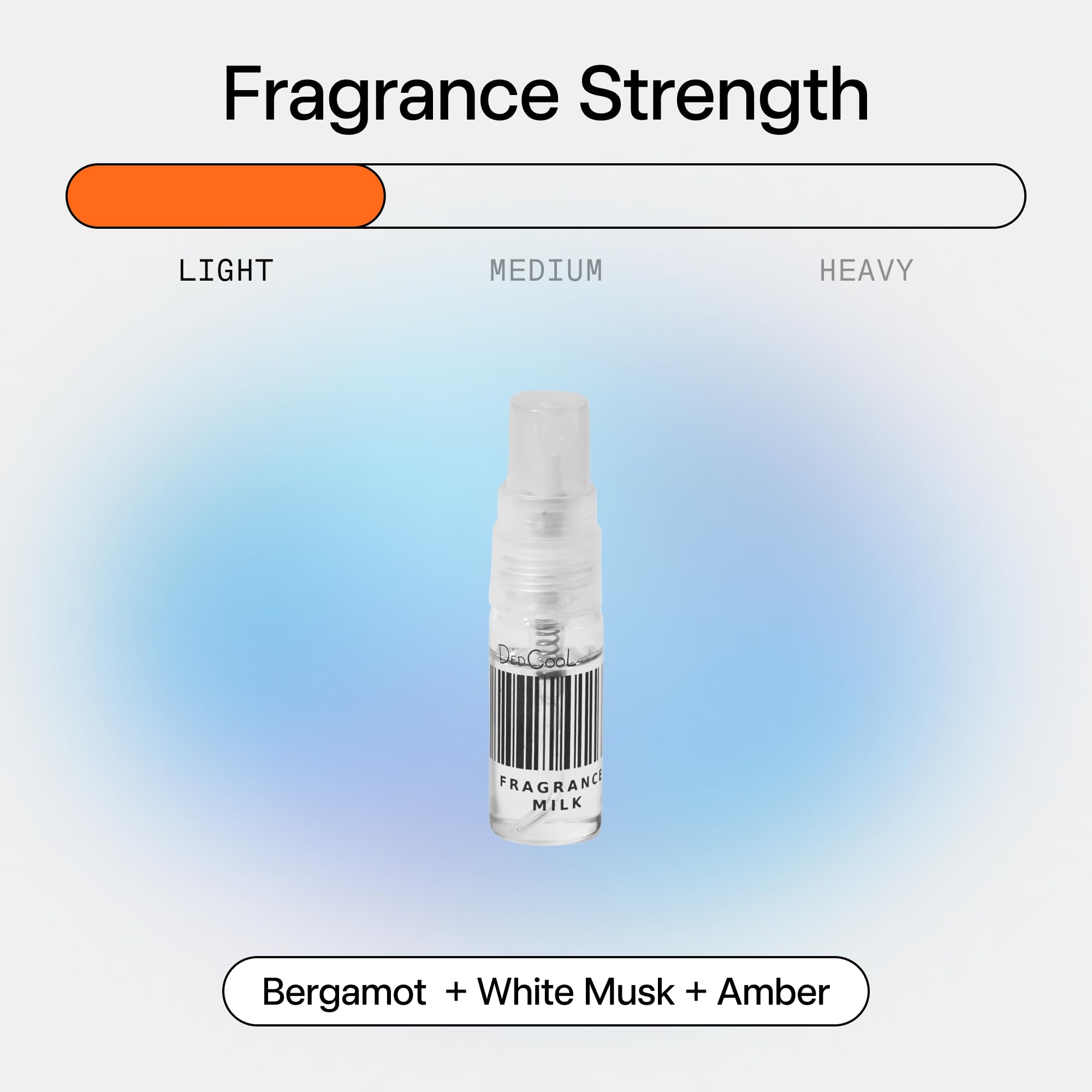 DedCool Vegan & Genderless Eau de Parfum Sample - Clean Non-Toxic Fragrance for Women & Men (0.1 fl oz | 3ml, Milk Scent) | Perfect for Travel, Gifts & Everyday Wear