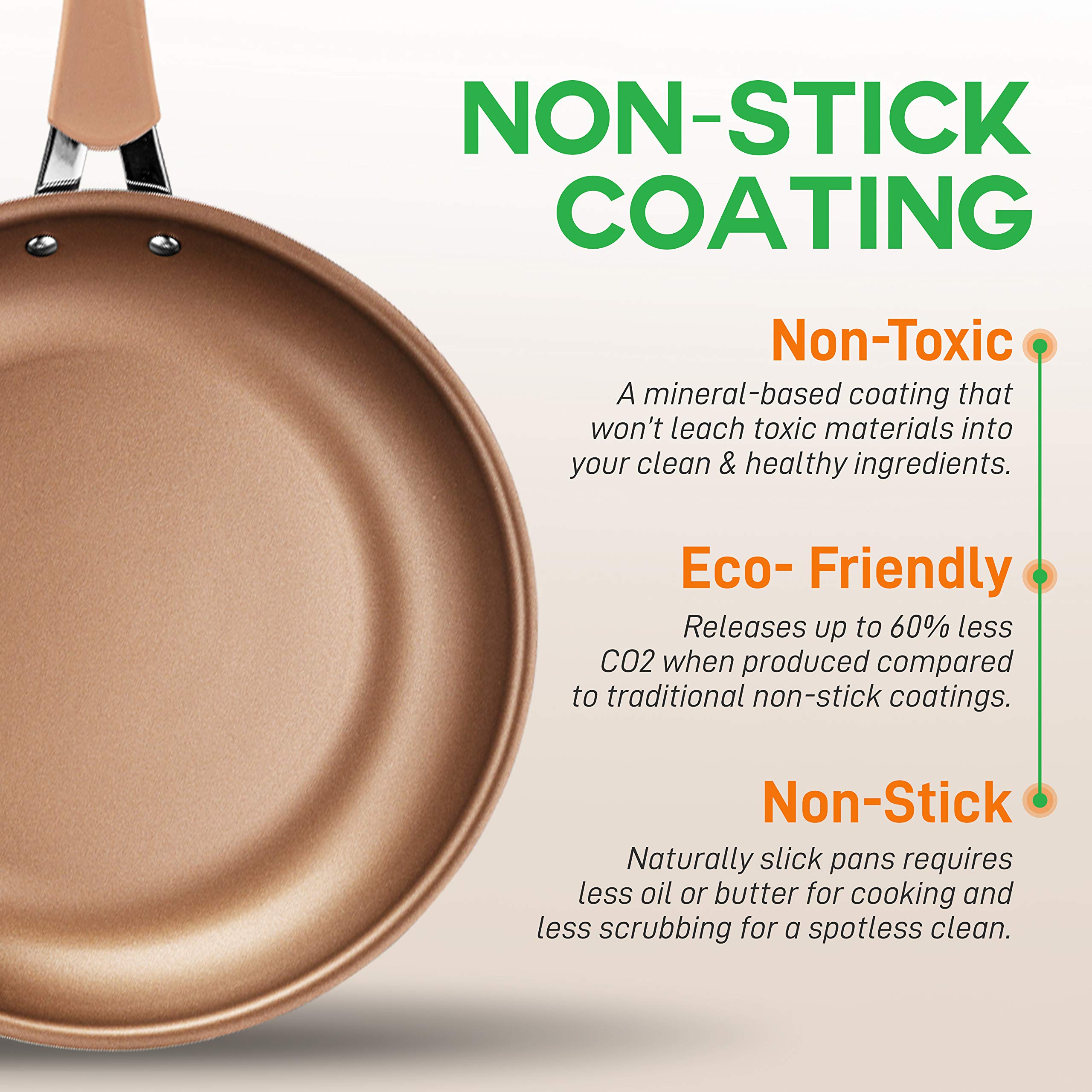 NutriChef 8-Inch Nonstick Frying Pan - PFOA/PTFE Free, Induction Compatible, Durable Cookware for Gas, Electric & Ceramic Stoves - Perfect for Eggs, Pancakes & Small Meals (Compatible with NCCW14S & NCCW20S Models)