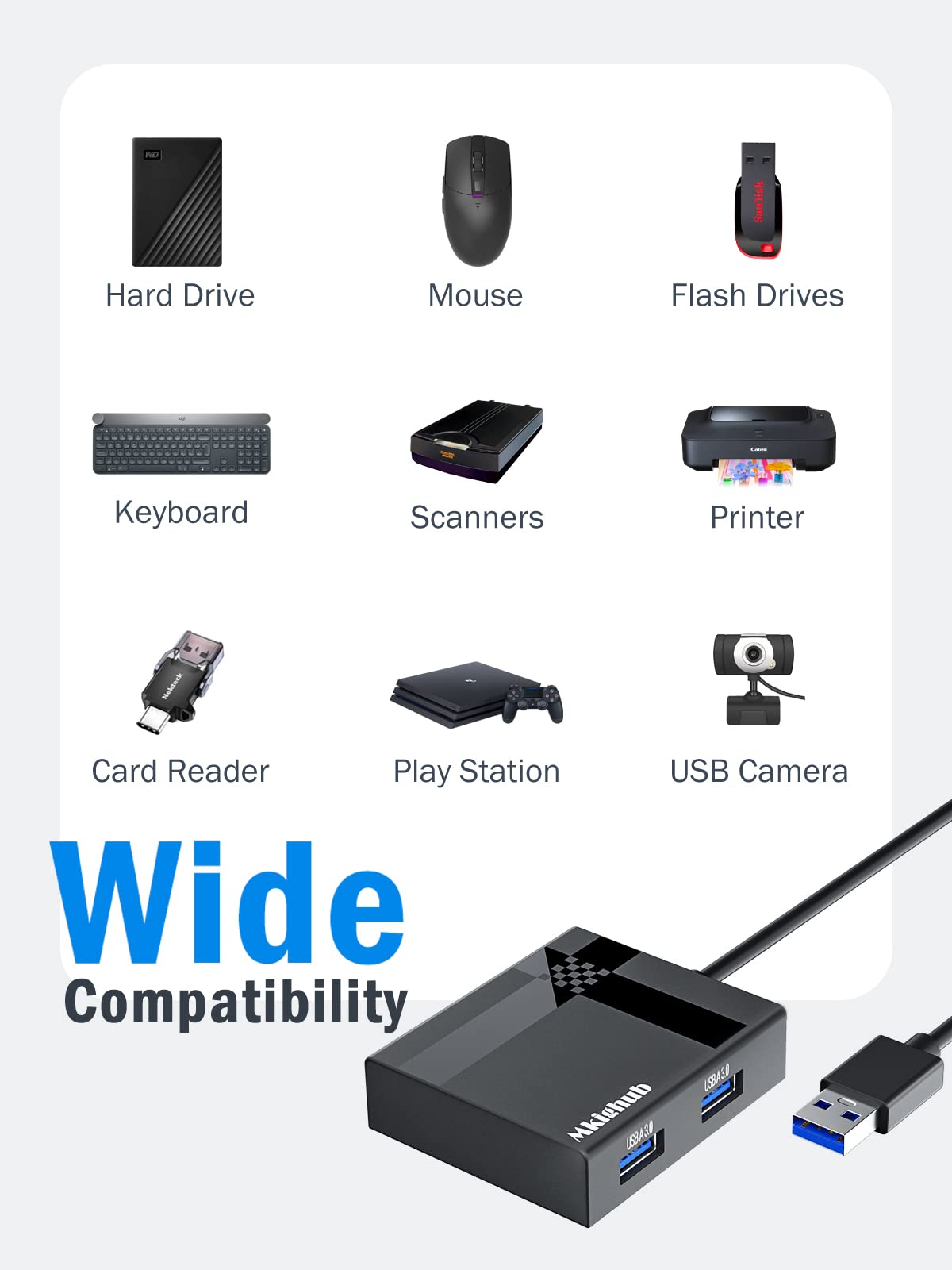 4-Port USB 3.0 Hub - Fast Data Transfer for Laptop & PC - Works with MacBook, Surface Pro, XPS