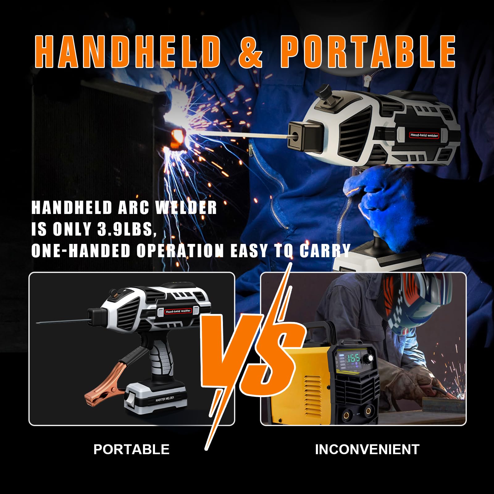 Portable 110V ARC Welder Machine - IGBT Inverter Stick Welding Gun with 6 Variable Current Settings, Handheld Welder for 1/16