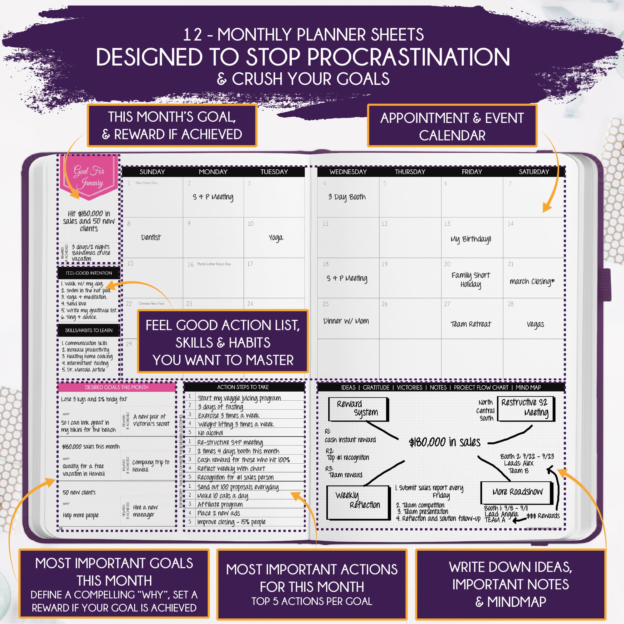 2024-2025 Academic Planner - Weekly & Monthly Productivity Planner with Daily Manifestation Journal, Goal Tracker & Gratitude Pages | Includes Stickers | Dated July 2024-July 2025 | Perfect for Students, Professionals & Goal Achievers