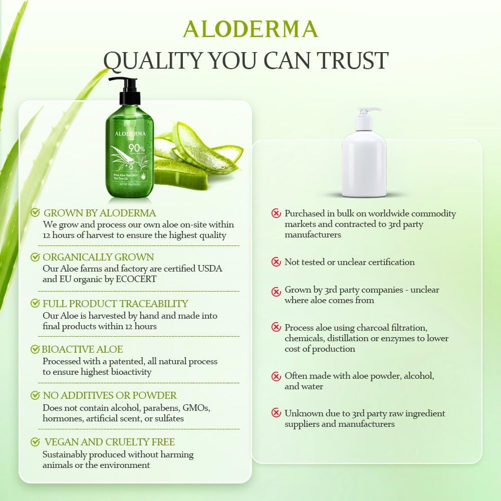 Aloderma Organic Aloe Vera Gel with Tea Tree Oil - Freshly Harvested Within 12 Hours, Soothing Pure Aloe Gel for Face, Scalp & Aftershave Care - All Natural Skin Moisturizer (300ml x 6 Bottles) - Perfect for Sunburn Relief, Daily Skincare & Hair Hydration