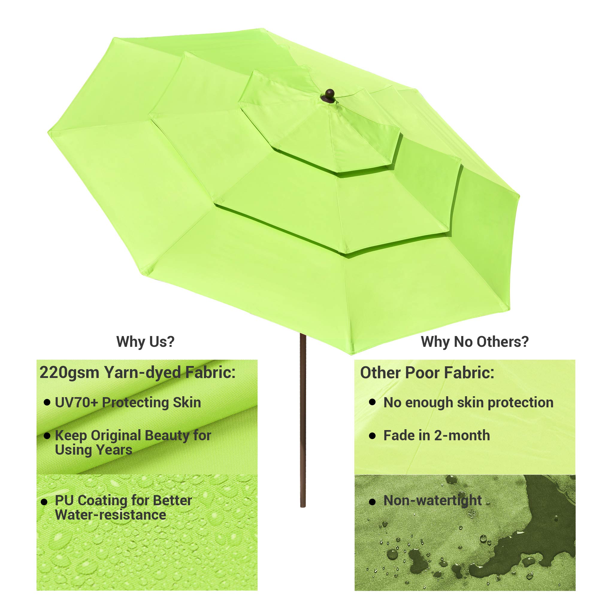 Yescom 9 Ft 3 Tier Patio Umbrella with Crank & Tilt Mechanism - Waterproof Protective Cover - Perfect for Poolside, Backyard, Deck, and Outdoor Dining Areas