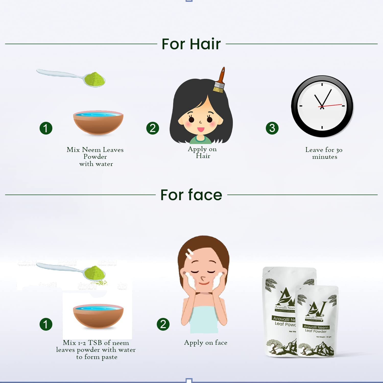 Organic Neem Leaf Powder 100g - 100% Pure & Natural for Face, Skin & Hair Growth | USDA Certified | Ayurvedic Herbal Remedy for Acne, Dandruff & Scalp Care | Vegan, Cruelty-Free | Perfect for DIY Beauty & Hair Masks