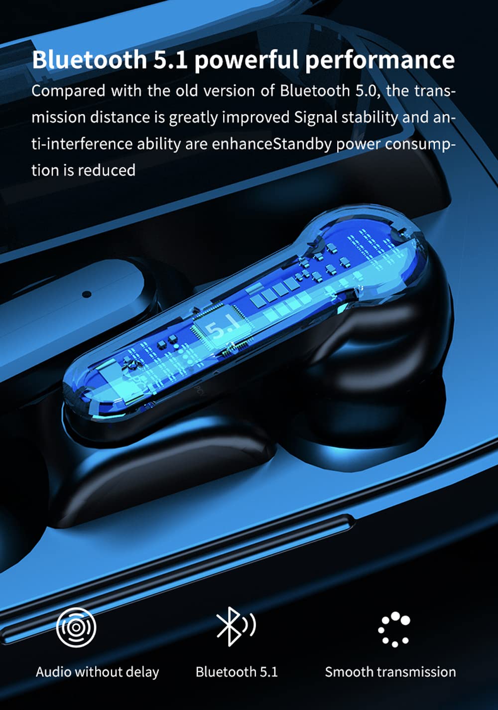 Premium TWS Wireless Bluetooth Earbuds with Active Noise Cancelling, HD Stereo Sound & 180H Playtime - Bluetooth 5.1 Headphones with Wireless Charging Case & Power Display - Compatible with iPhone & Android Phones - Perfect for Workouts, Commuting & Travel