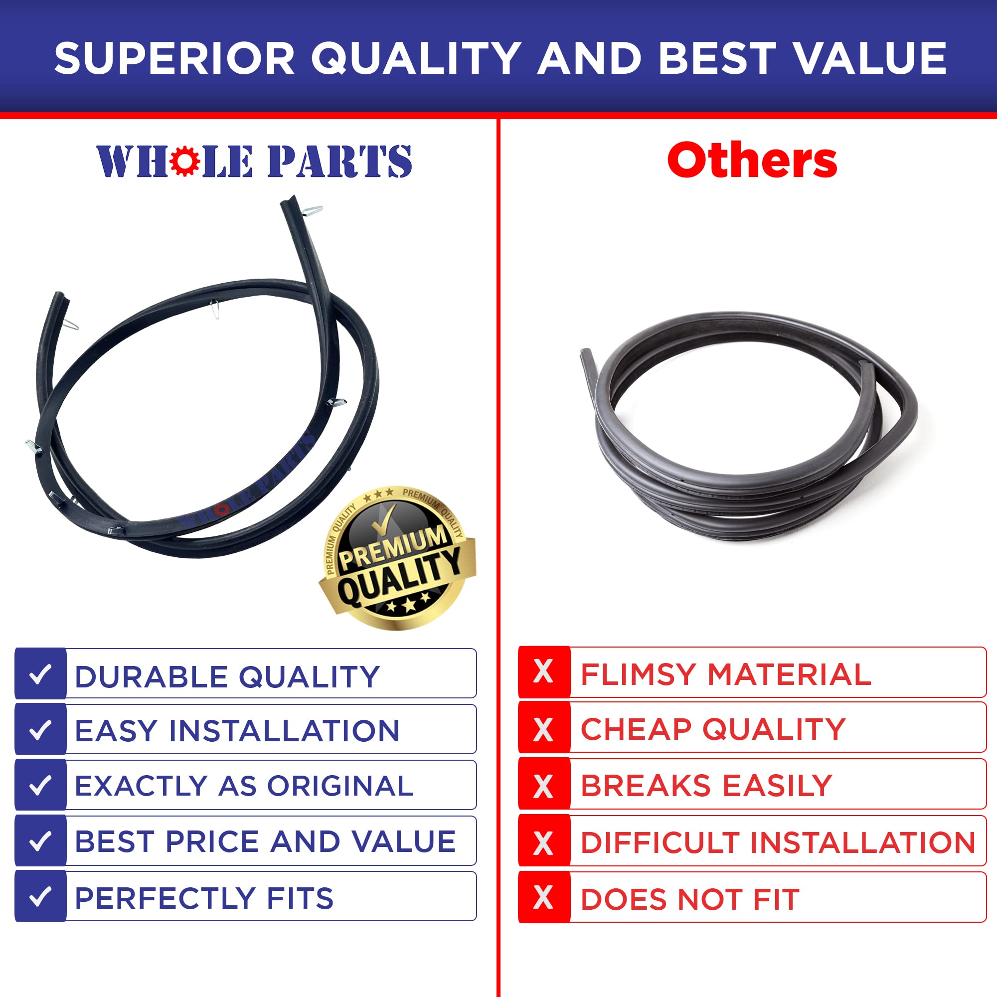 Frigidaire Oven Door Seal Gasket Replacement Part# 5303316768 - Compatible with Gibson, Kenmore, Tappan & White Westinghouse Ranges - Perfect for Leak Prevention & Energy Efficiency in Home Kitchens