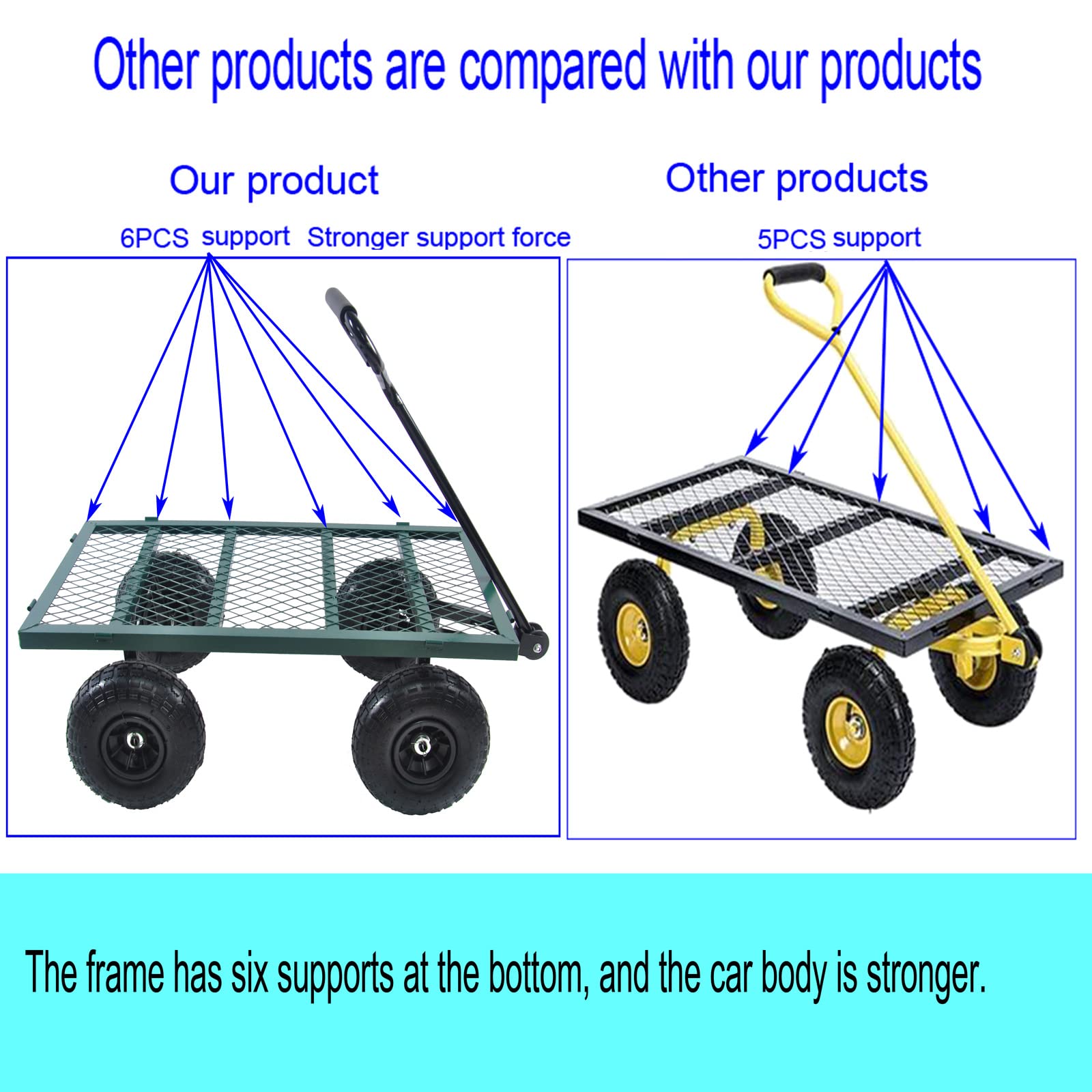 Heavy Duty Utility Garden Wagon Cart with Removable Sides - 560 Lbs Capacity, 10
