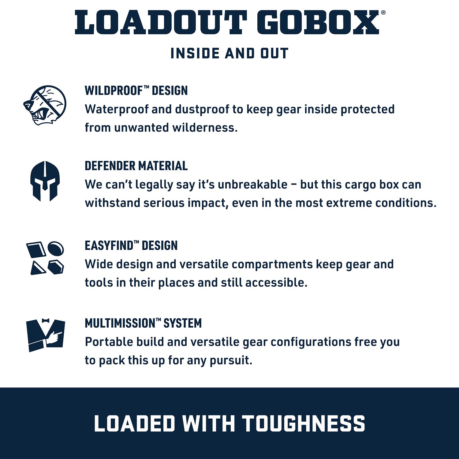 YETI LoadOut 15 GoBox Divided Cargo Case - Waterproof Storage Box for Camping, Fishing & Outdoor Gear - Canopy Green - Perfect for Travel, Hunting & Adventure Equipment Organization