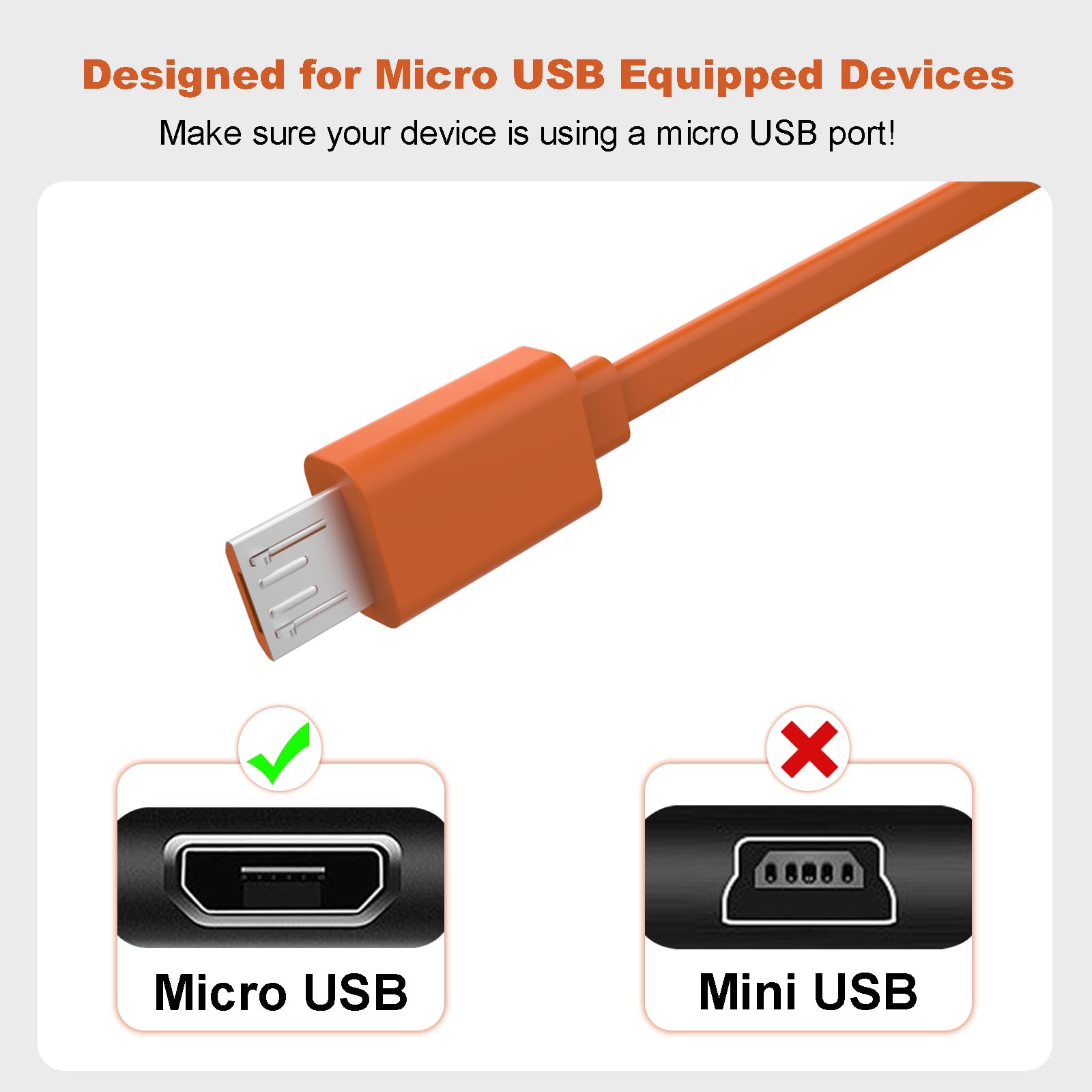 Fast Charging USB Cable for Ring Video Doorbell (2020) 2/3/3 Plus/4, Peephole Cam & Doorbell Pro - Replacement Charger Cord for Home Security Camera Battery - Perfect for Continuous Surveillance & Quick Recharging