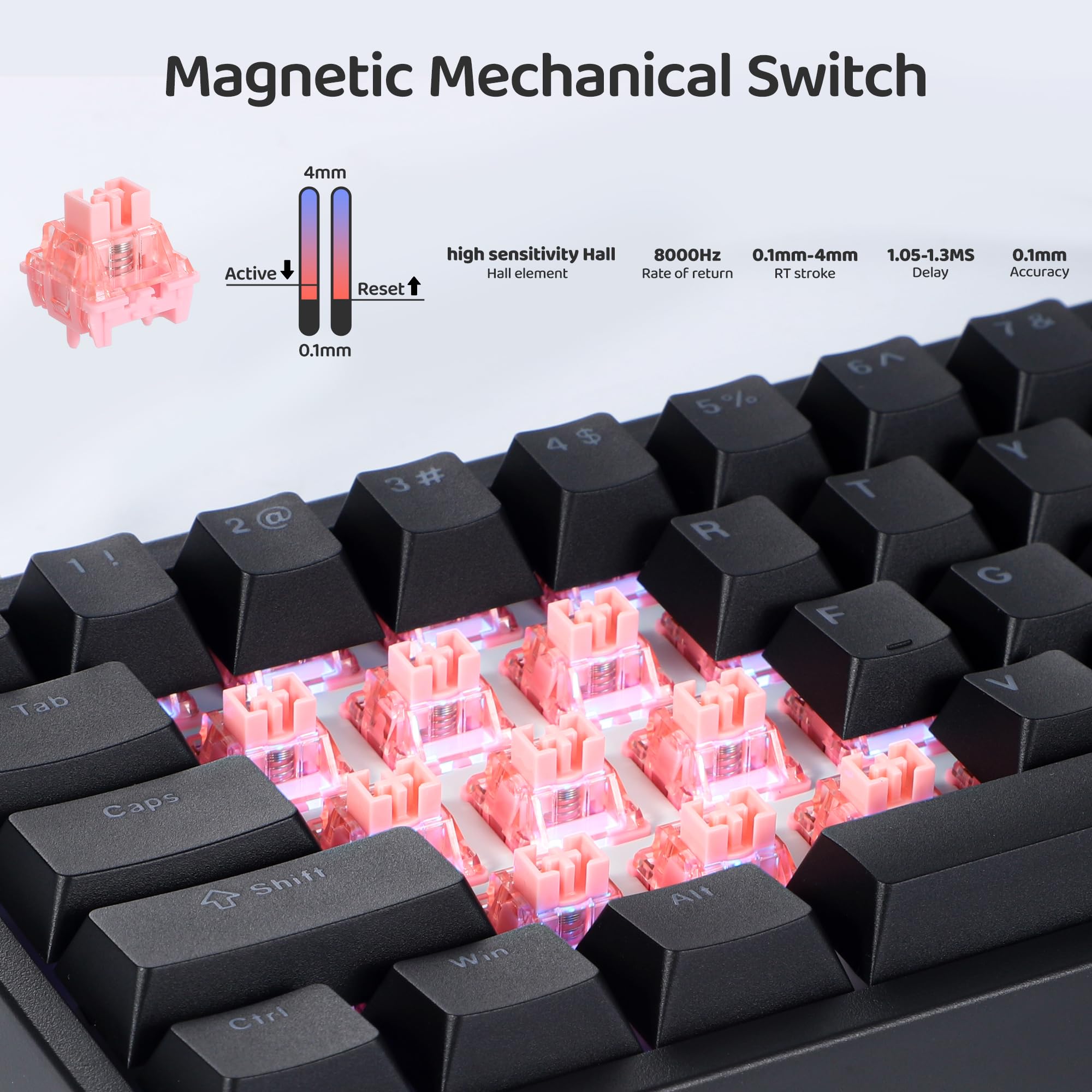 BOYI 66Pro Magnetic Switch 65% Mechanical Gaming Keyboard - Hall Effect, Gasket-Mounted, RGB Backlit, Hot-Swappable, Rapid Trigger, Adjustable Actuation - Wired Compact Keyboard with Volume Knob (Black) for PC, Mac, PS5, Xbox & Esports Gaming